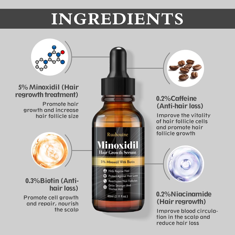 Biotin & 5% Minoxidil Hair Growth Serum Oil for Men & Women, 2.11 fl oz - Image 3