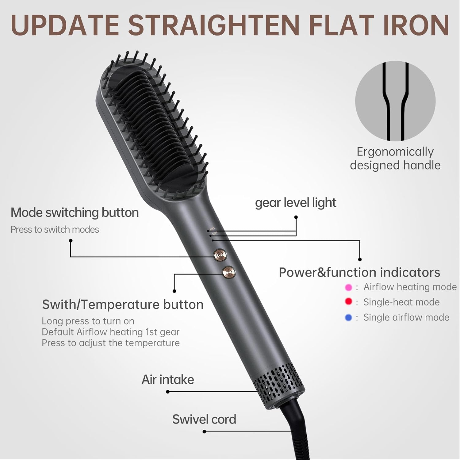 Fast Heating 30 Second Hair Straightener Brush for Women, Dual Voltage, Grey - Image 3