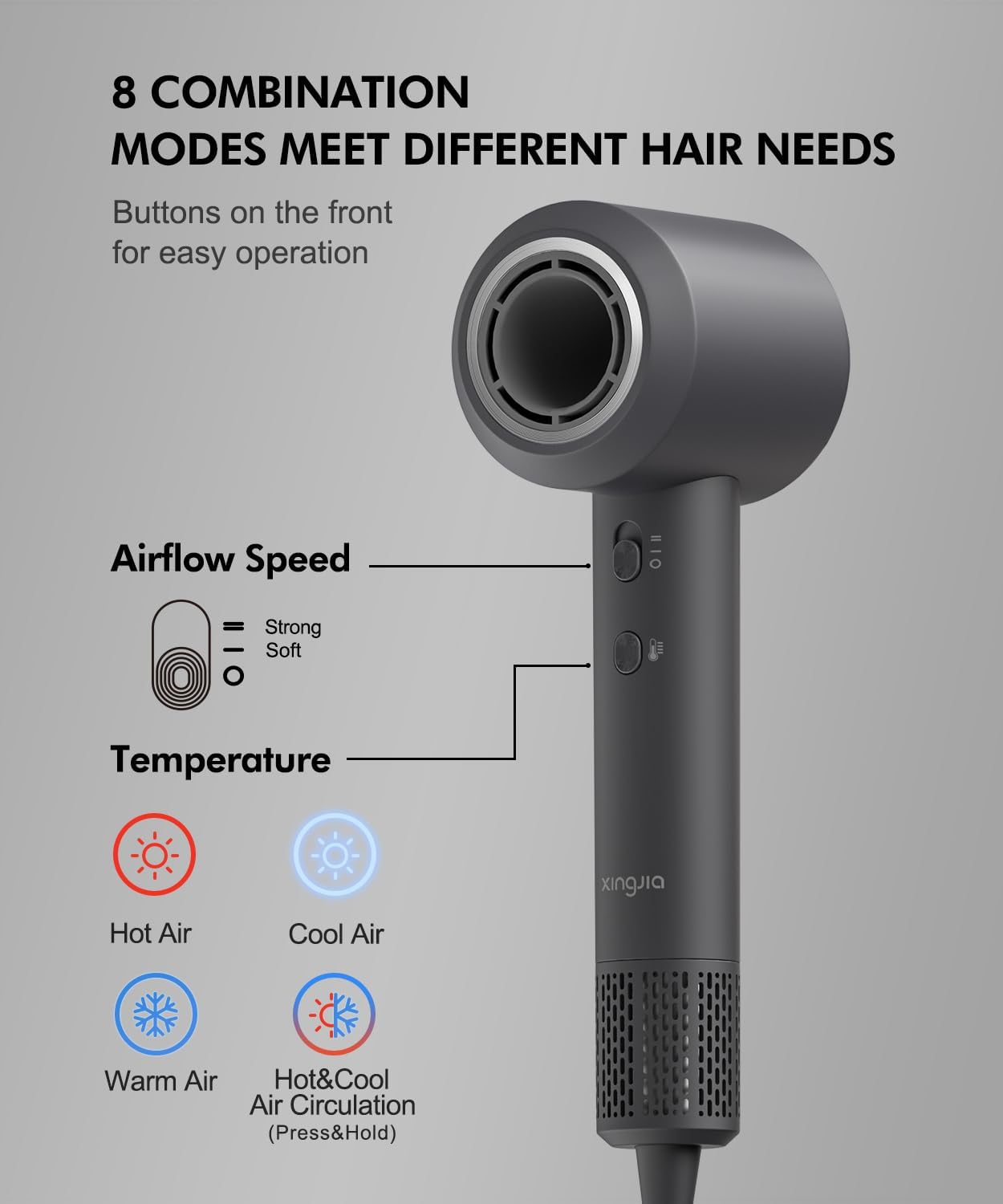 High Speed Ionic Hair Dryer, 1500W, Professonal Blow Dryer 110,000 RPM Brushless Motor for Fast Dry, 600M Negative Ions, Low Noise for Home Travel with 360° Magnetic Nozzle - Image 5