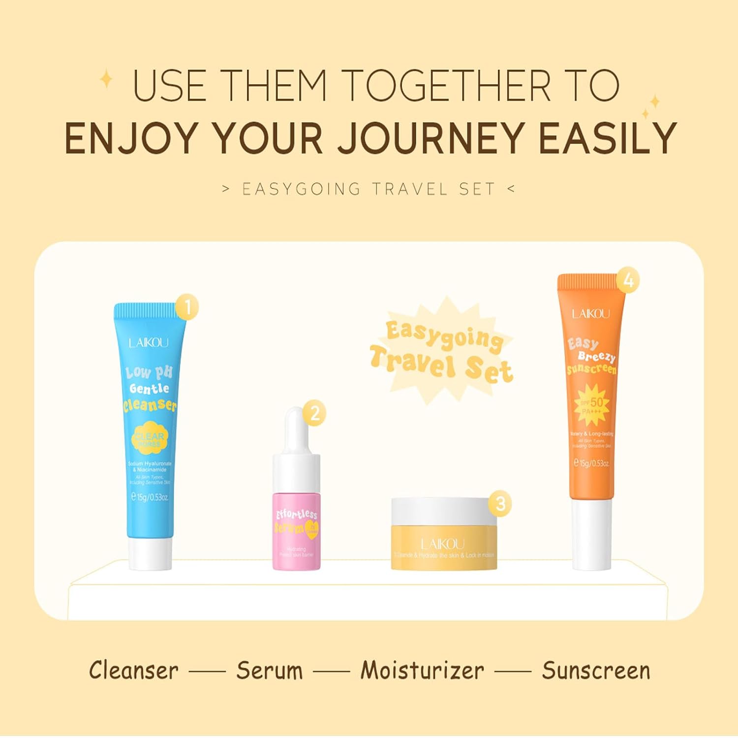 Hydrating Skin Care Travel Kit for Women Teens 4 Mini Essentials Set - Image 7