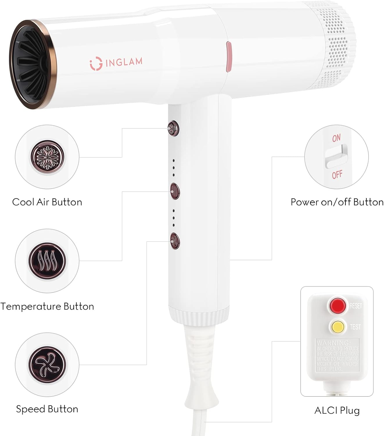 IG INGLAM Professional Ionic Lightweight Hair Dryer 110,000 RPM with 3 Heat Speed Settings - Image 6