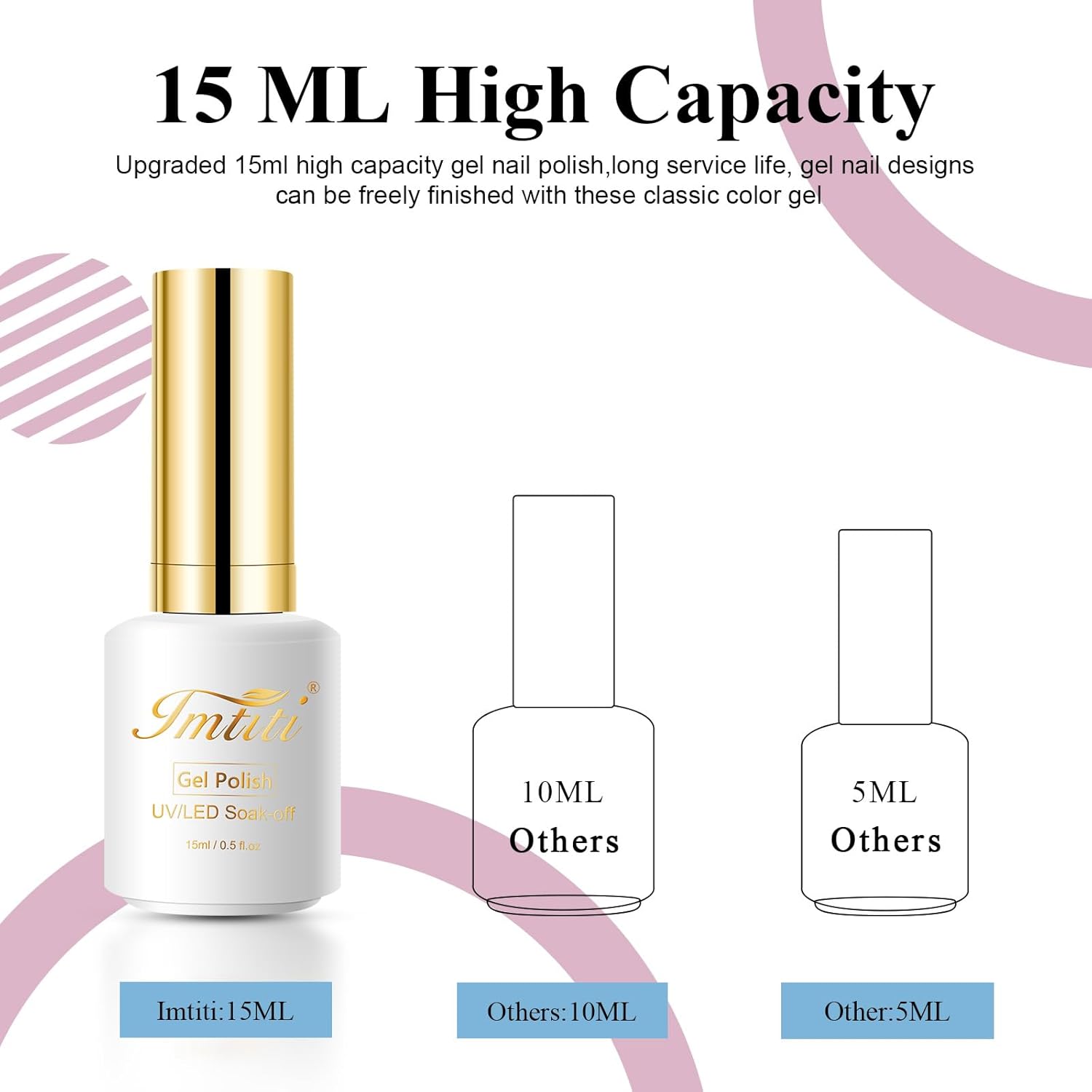 Imtiti Baby Blue Gel Nail Polish 0.5 Fl Oz for Professional Salon or DIY Nail Art - Image 7