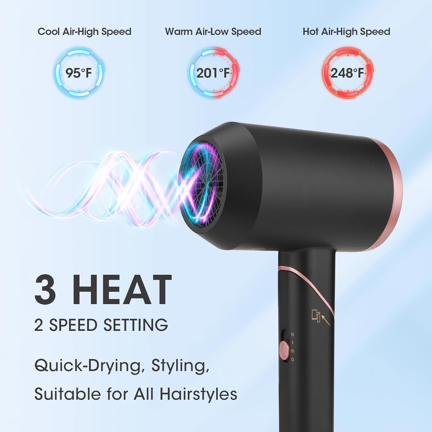 Ionic 1800W 2-in-1 Foldable Hair Dryer Brush Set with Diffuser and Nozzle - Image 4