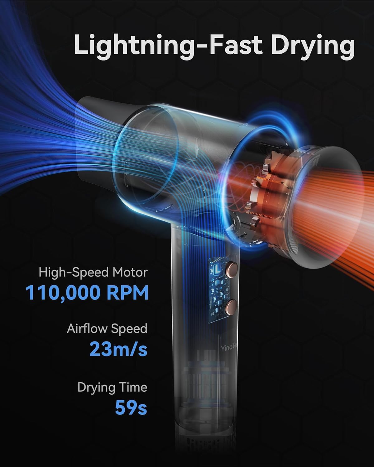 Ionic Hair Dryer 1500W Corded with Diffuser for Curly Hair Low Noise Fast Drying - Image 2