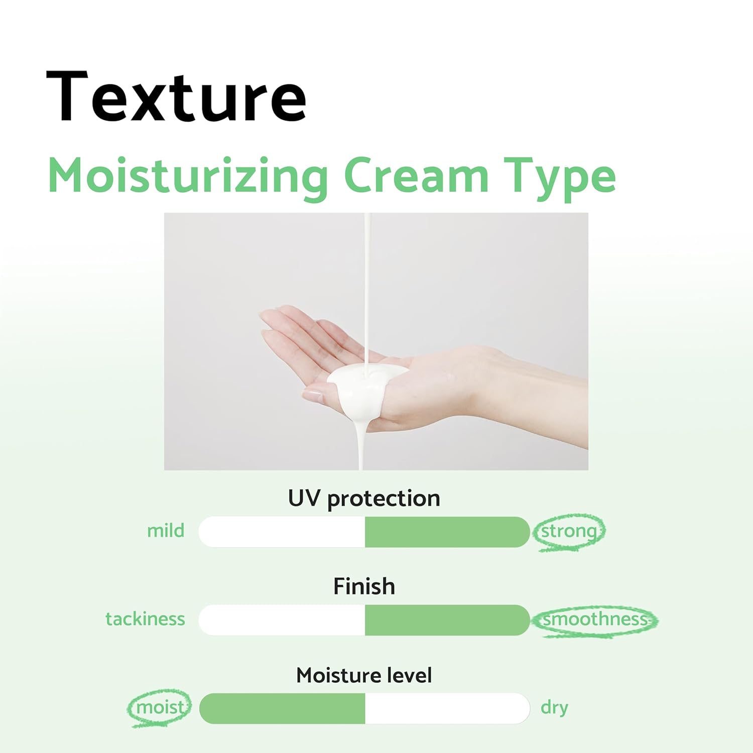 IUNIK Centella Calming Moisture Daily Sunscreen SPF 50+ PA++++ 50ml for Sensitive Skin - Image 6