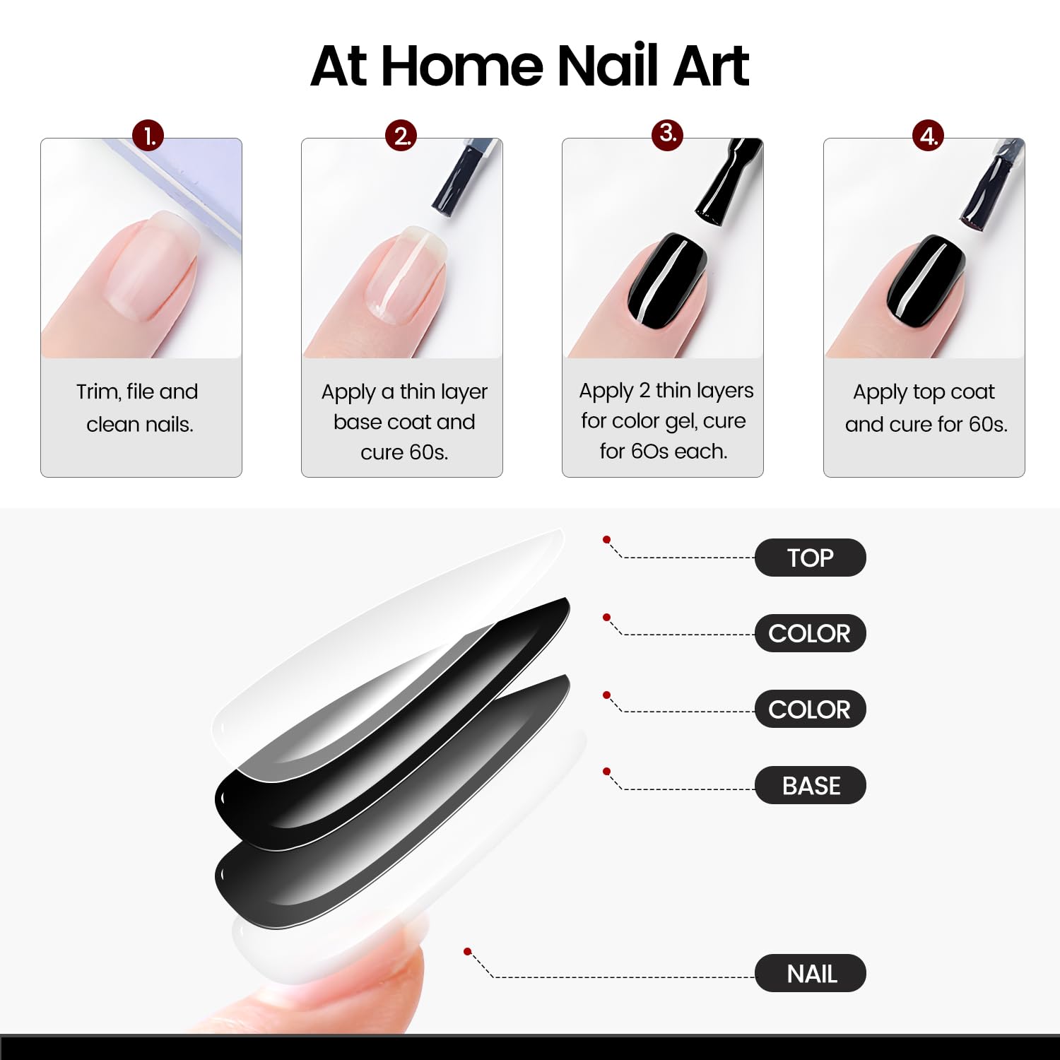 JODSONE 18ml White Soak Off Gel Nail Polish for UV Lamp DIY Art Manicure - Image 7