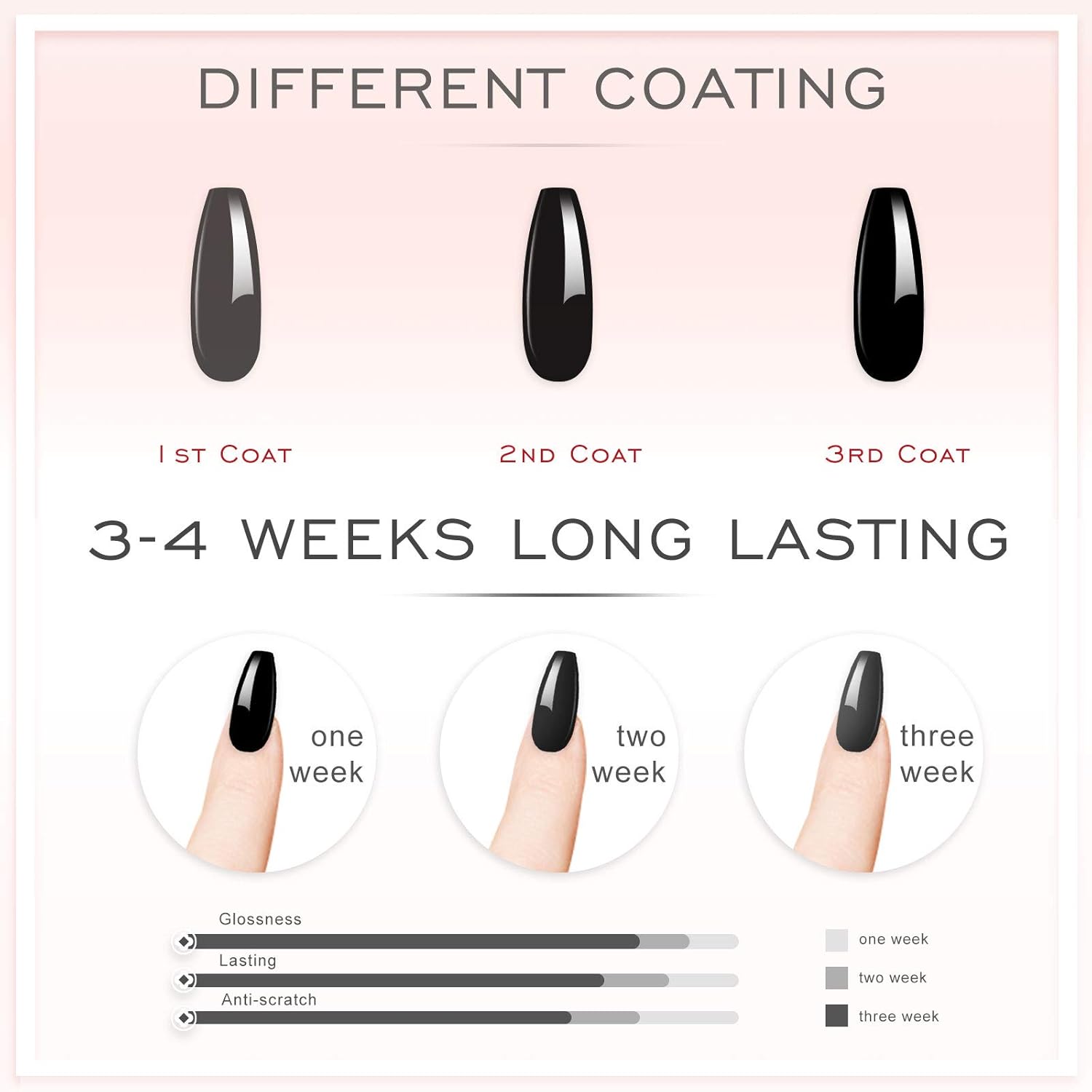 JXH 15ml Pure Black Soak Off Gel Nail Polish for Salon and DIY Use - Image 6
