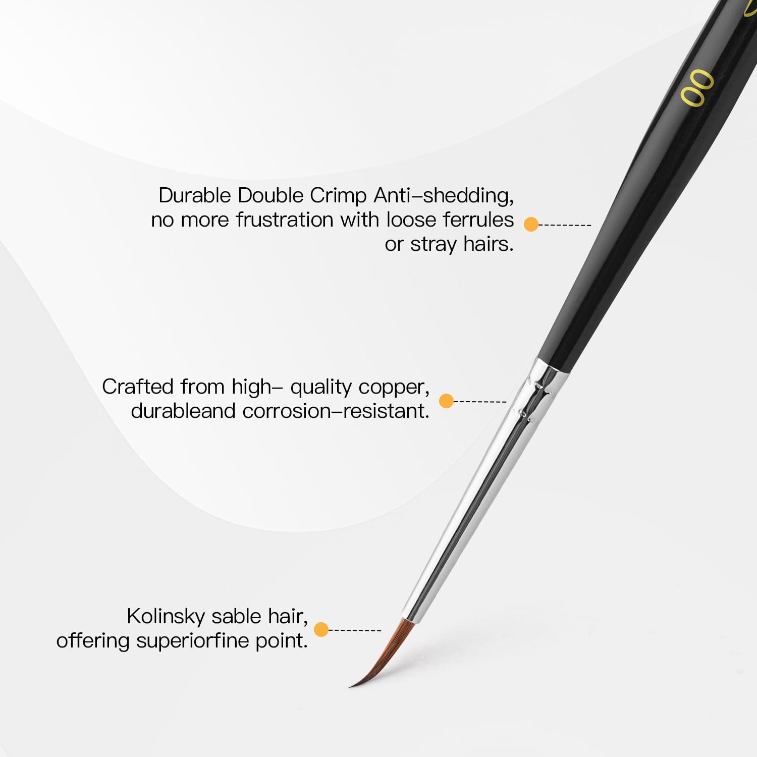 Kolinsky Sable Miniature Artist Paint Brush Set, Size 00, for Fine Detail Work - Image 5