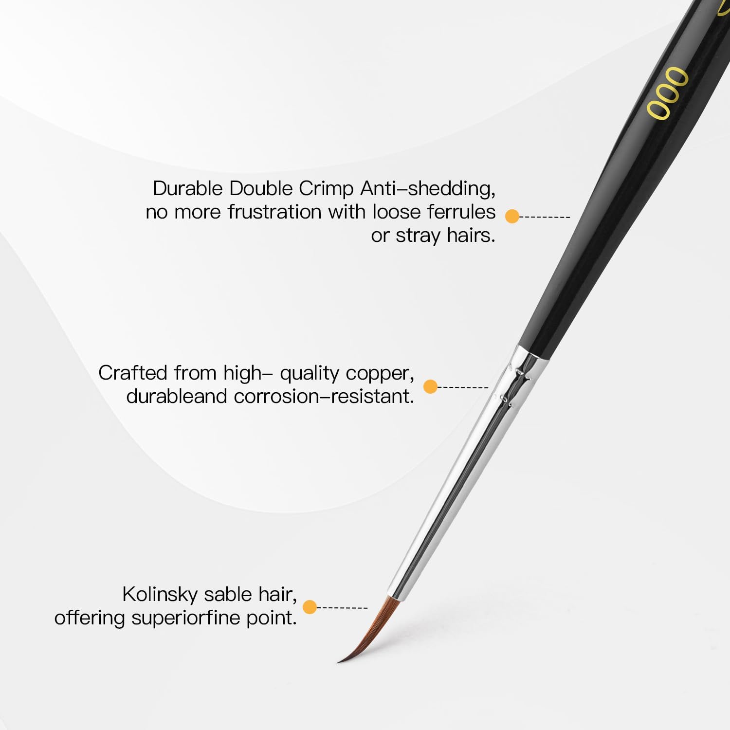 Kolinsky Sable Miniature Paint Brush Set Size 000 for Fine Detail Work - Image 5