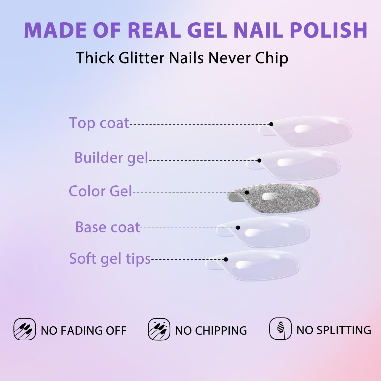 KQueenest 24 Pcs Short Square Glitter Green Press On Nails for Spring Summer Manicure - Image 5