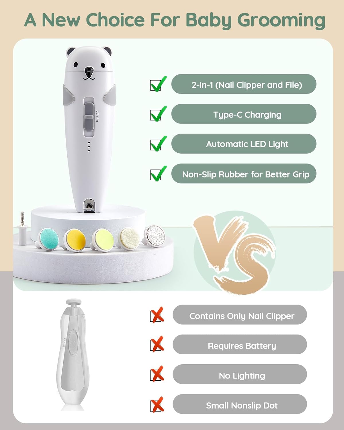 Lilian&Gema 28-in-1 Baby Healthcare Grooming Kit, Rechargeable Nail Trimmer for Infants Toddlers - Image 2