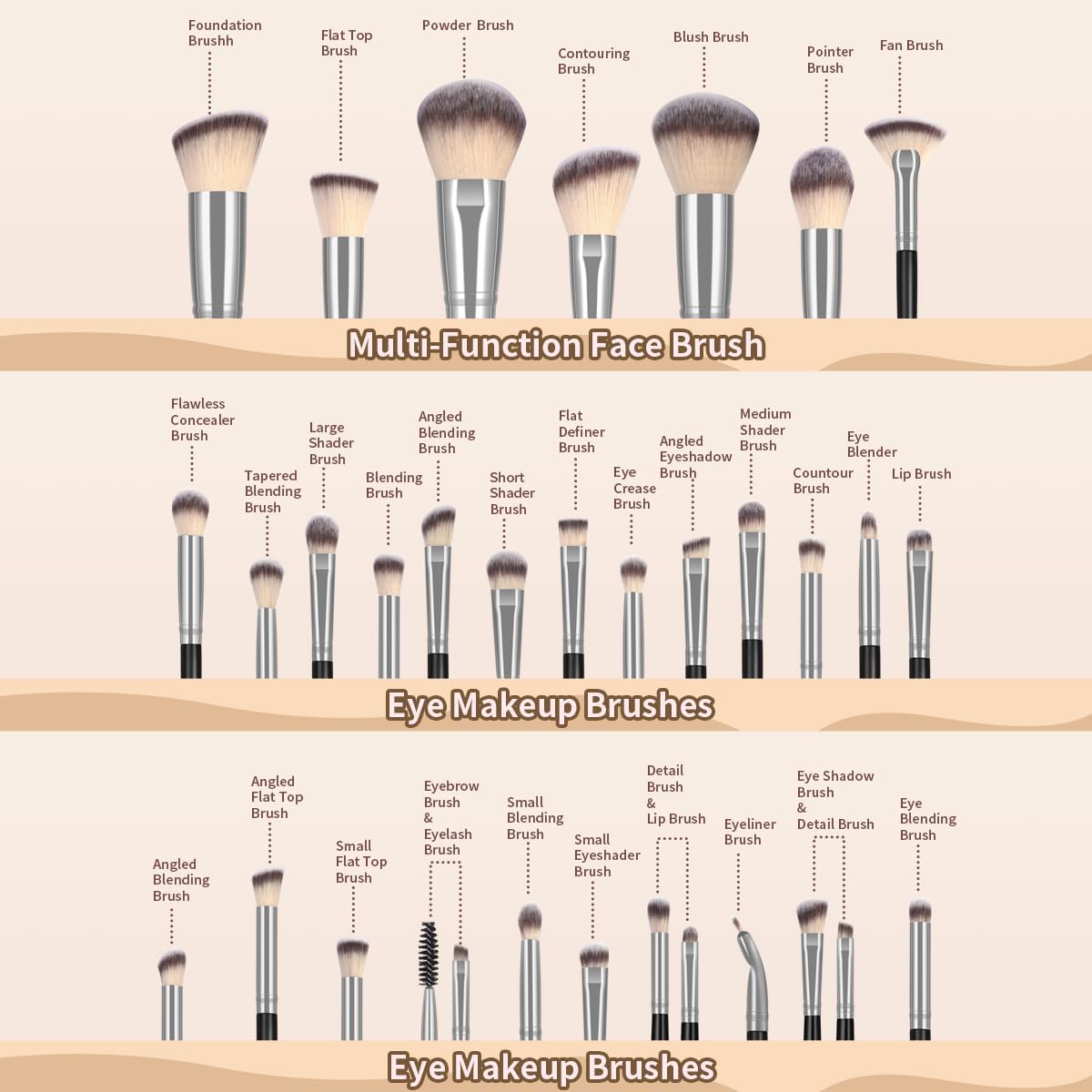 MAANGE 48 Piece Makeup Brush Set with Storage Bag for Flawless Application - Image 3