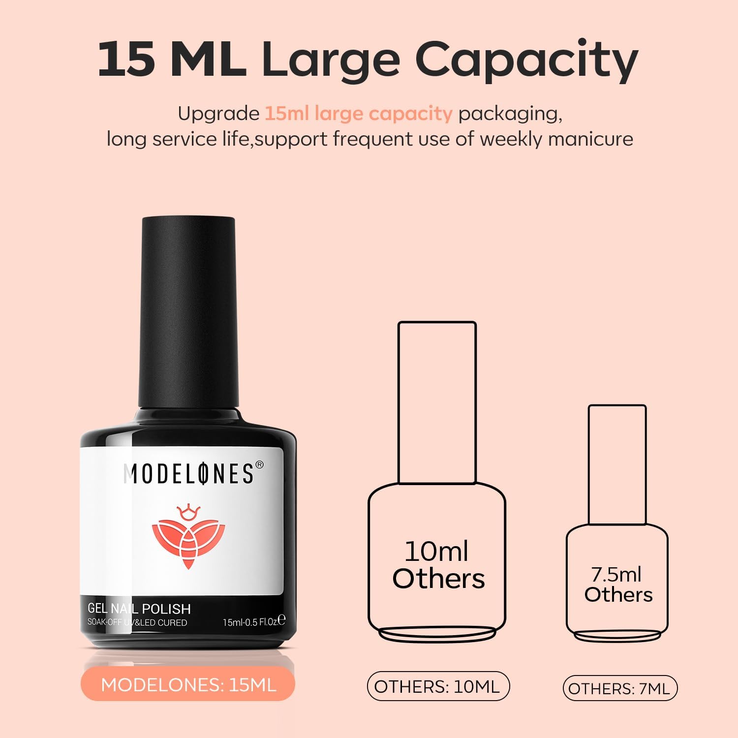 Modelones 15ML Peach Carly Coral Orange Gel Nail Polish for Summer Nail Art - Image 5