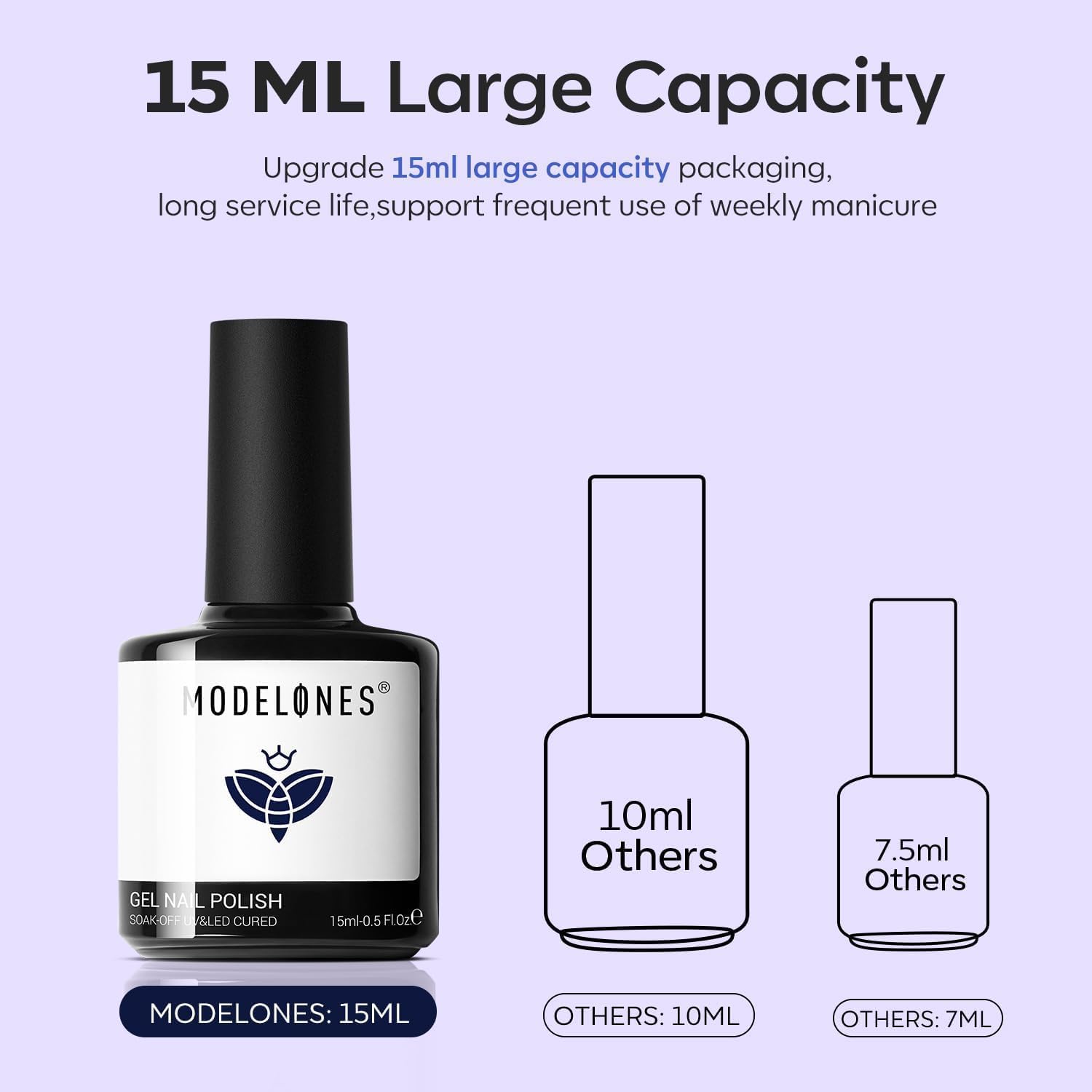 Modelones 15ML Navy Blue Gel Nail Polish Soak Off UV LED Curing - Image 5