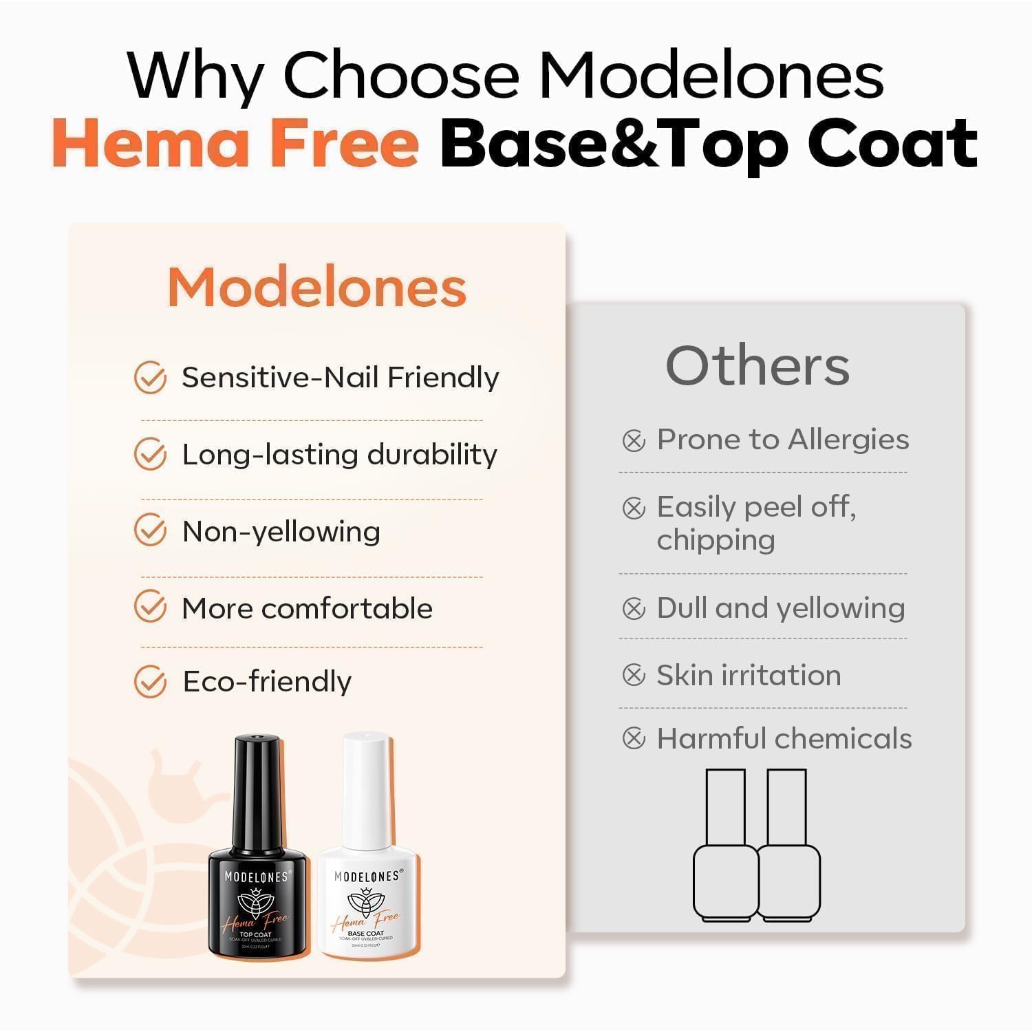 Modelones 2 Pcs Hema Free Gel Top Coat and Base Coat Set for Long Lasting Wear - Image 6