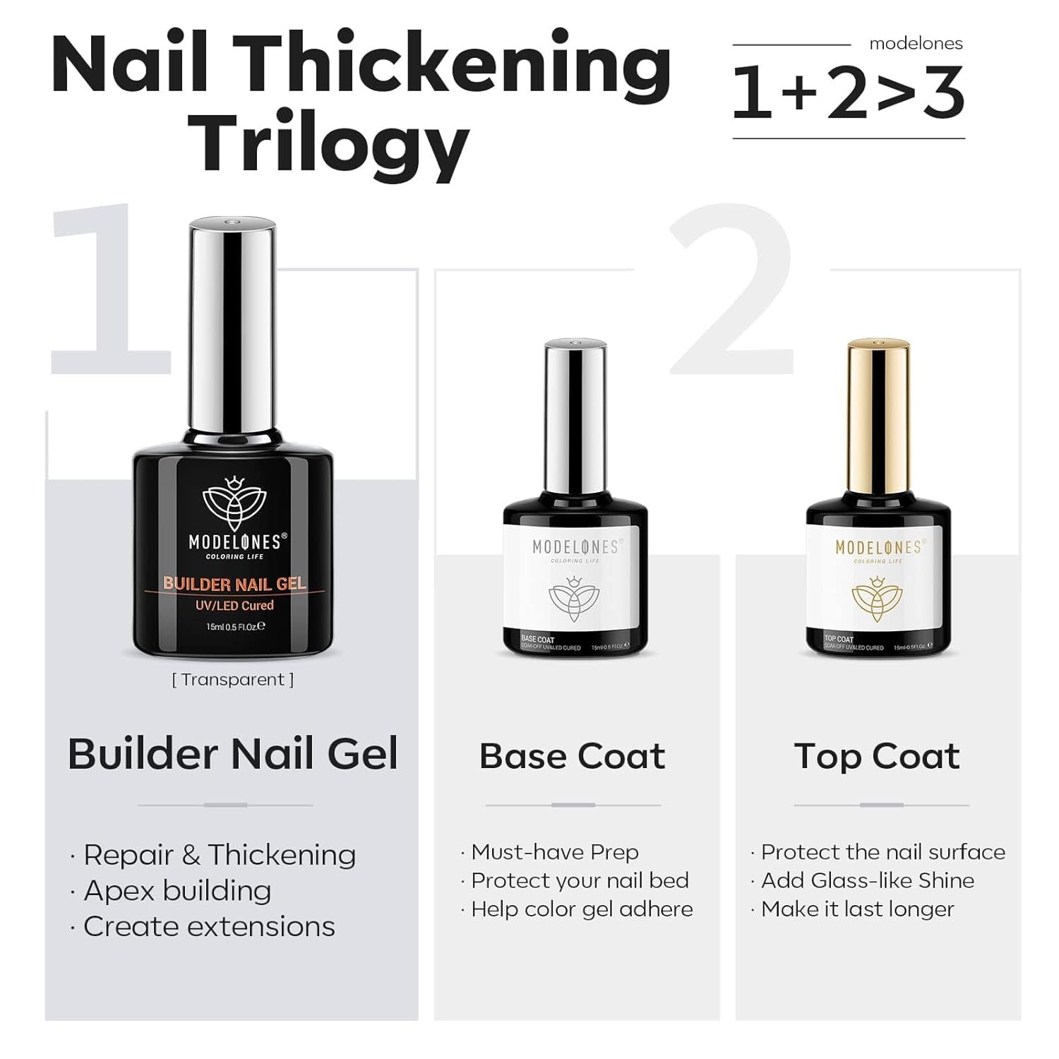 Modelones 3 Piece Clear Builder Nail Gel Kit with Gel Top Coat for Salon and DIY Use - Image 2