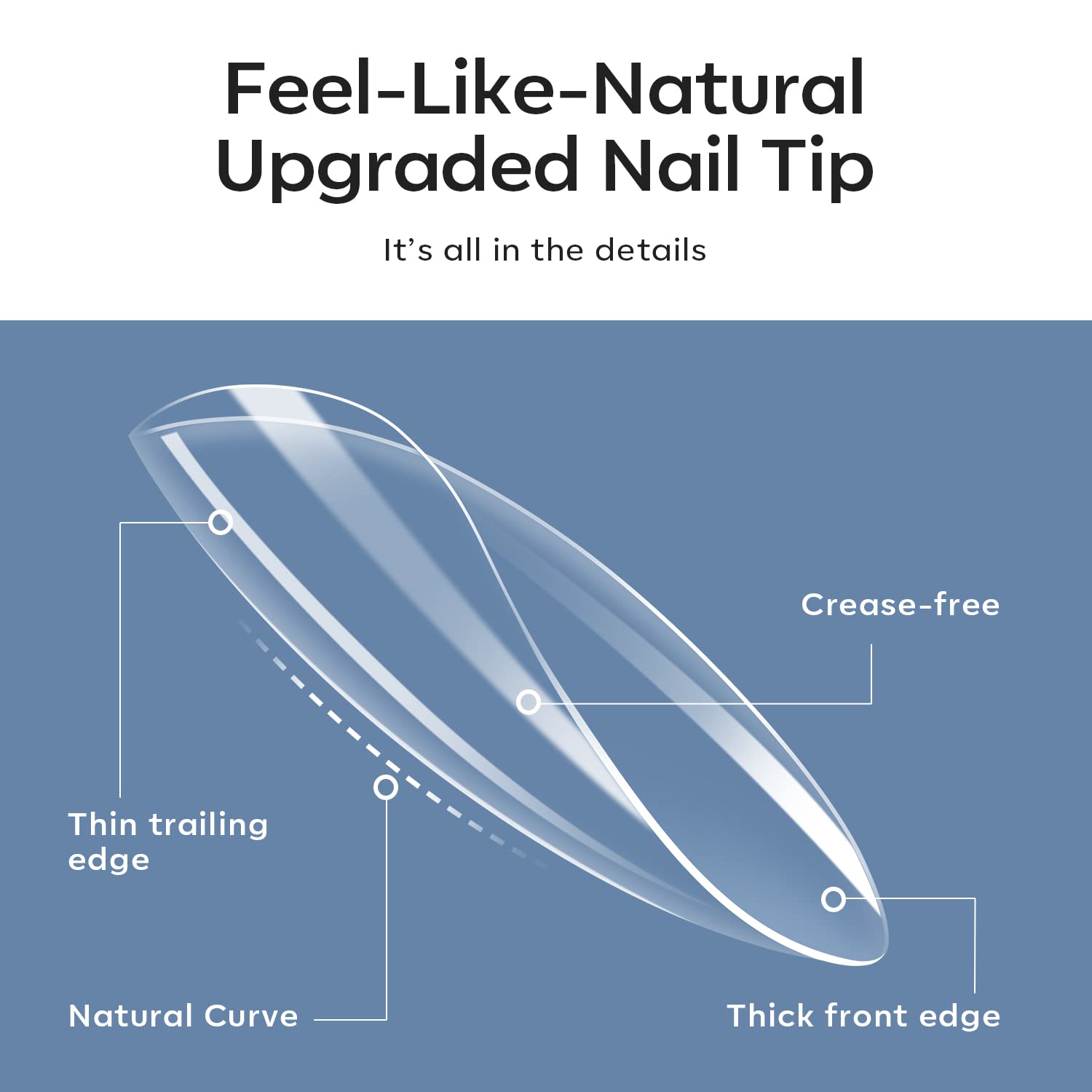 Modelones 510 Piece Clear Medium Almond Full Cover Nail Extension Tips in 15 Sizes - Image 3