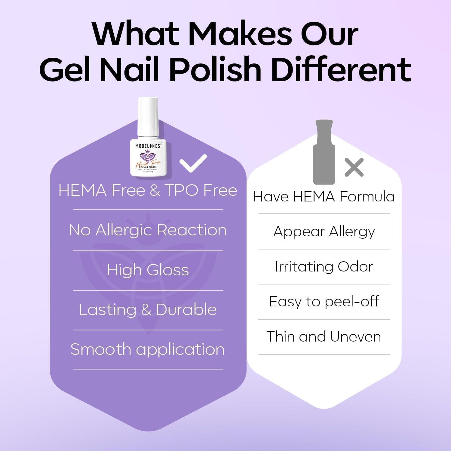 Modelones 6 Color Hema-Free Gel Nail Polish Set for Professional DIY LED Nail Art - Image 5