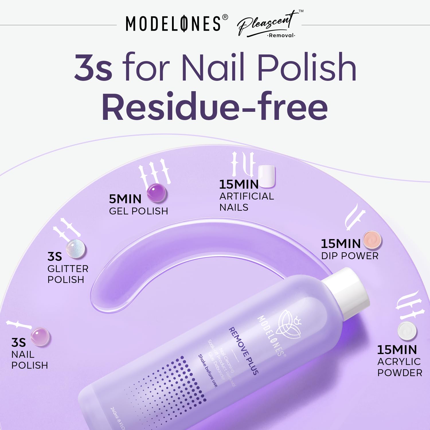 Modelones Lavender Gel and Acrylic Nail Polish Remover, 8 Fl Oz with Jojoba Oil - Image 2