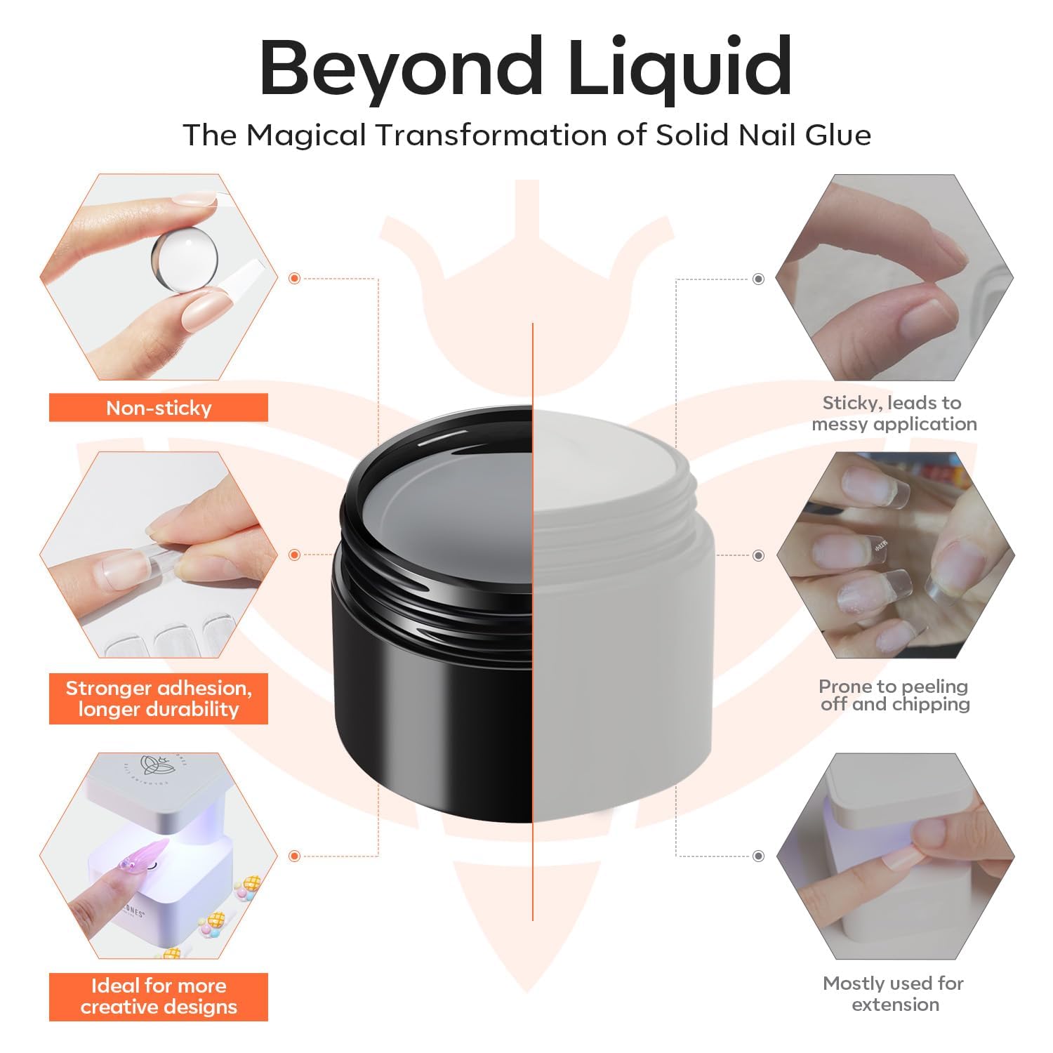 Modelones 15ml Clear Solid Builder Gel Kit for Professional Nail Extensions and Sculpting - Image 7