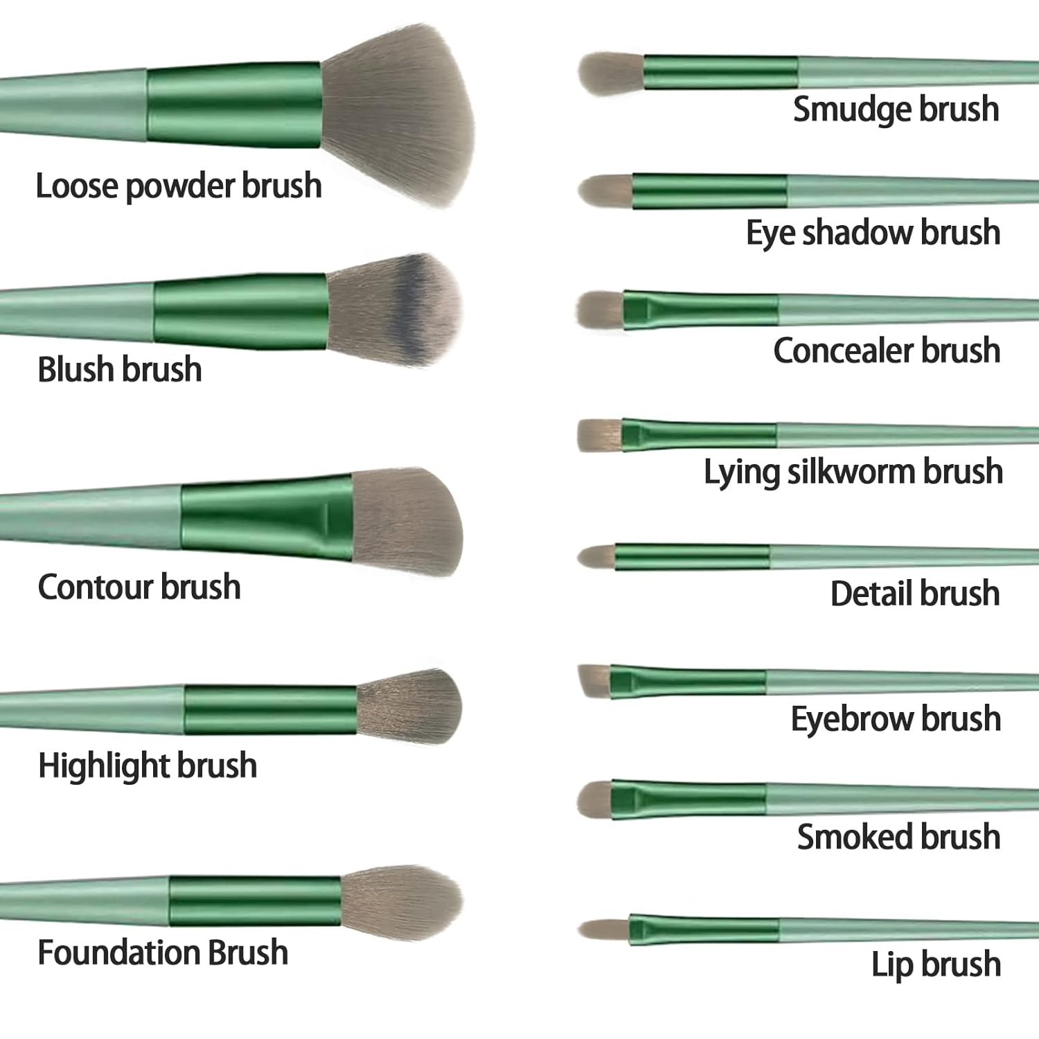 Muhuabeauty 23-Piece Professional Makeup Brush Set with Beauty Blender and 4 Sponges Green - Image 4