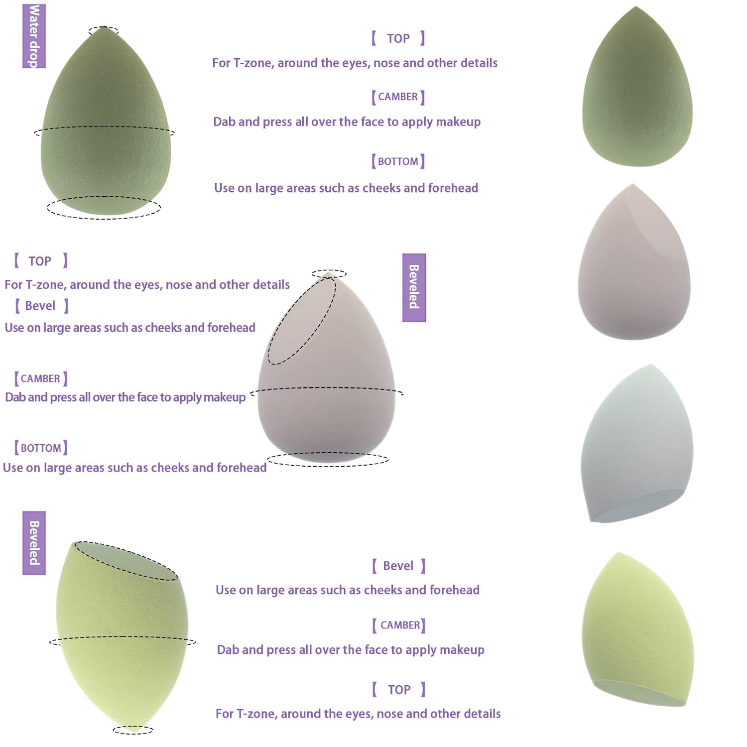 Muhuabeauty 23-Piece Professional Makeup Brush Set with Beauty Blender and 4 Sponges Green - Image 5