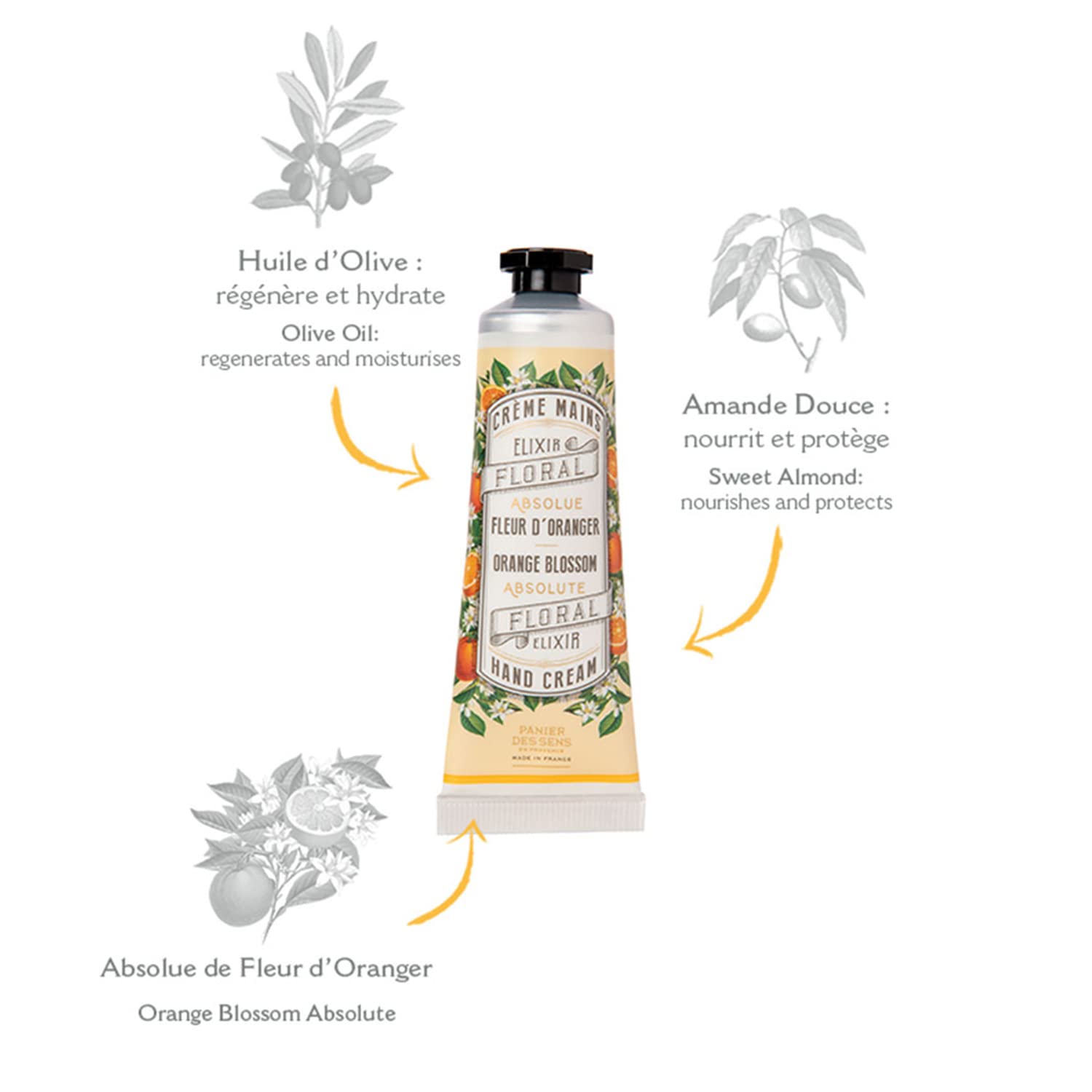Panier des Sens Mini Natural Hand Cream Set 3x1 Floz for Women - Image 6