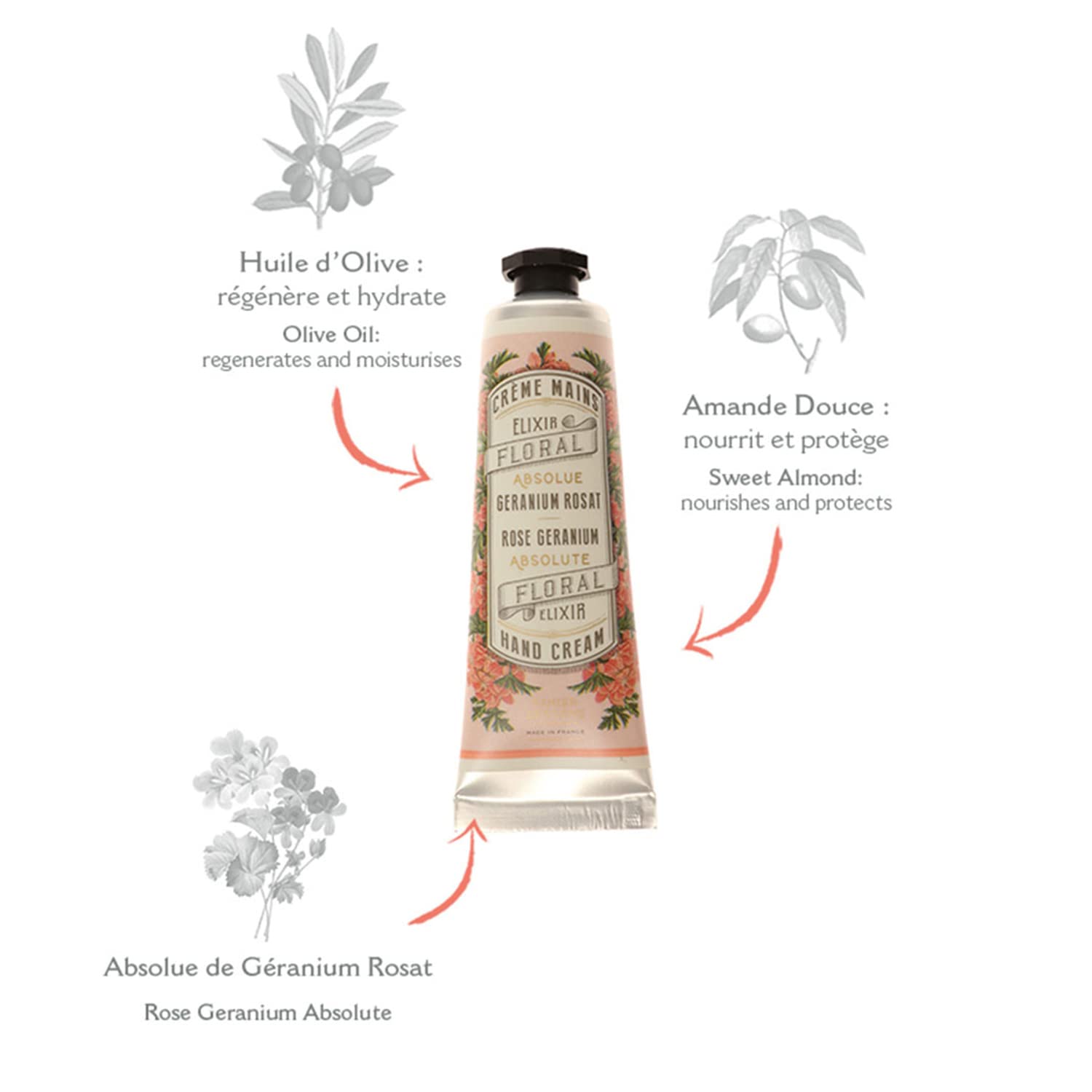 Panier des Sens Mini Natural Hand Cream Set 3x1 Floz for Women - Image 7