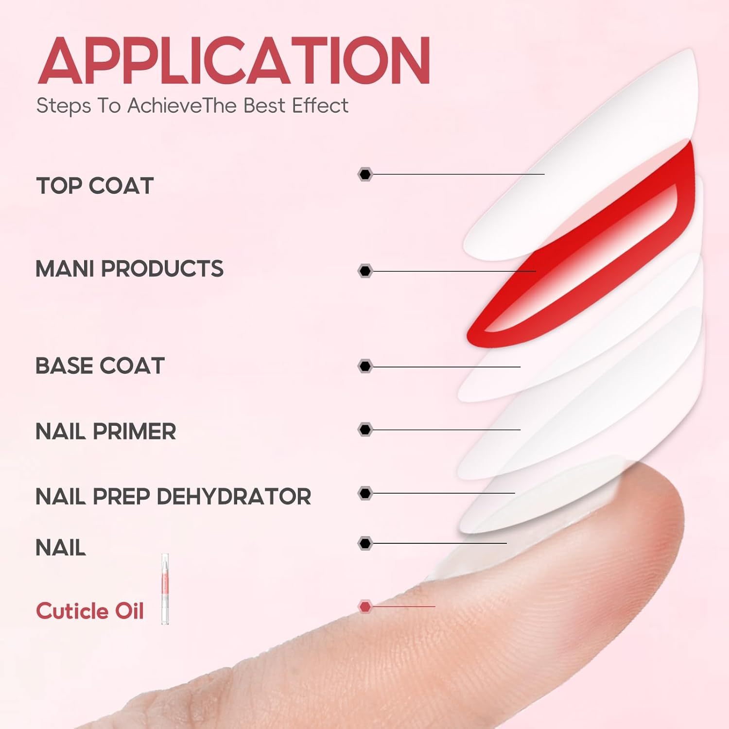 Peacecolor 16 Piece Portable Cuticle Oil Pen Nail Care Kit for Moisturized and Strengthened Nails - Image 7