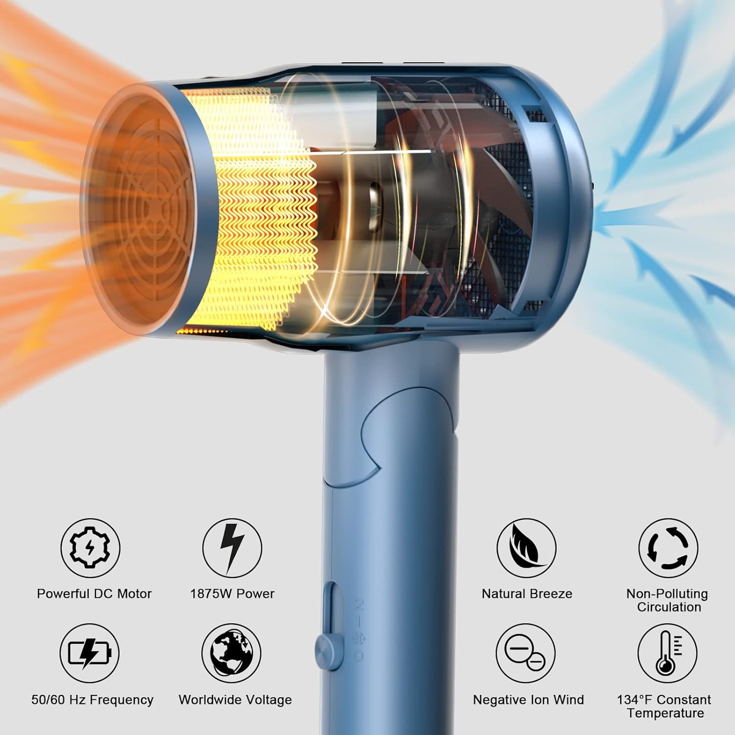 1875W Dual Voltage Lightweight Compact Folding Travel Hair Dryer with EU Plug - Image 4