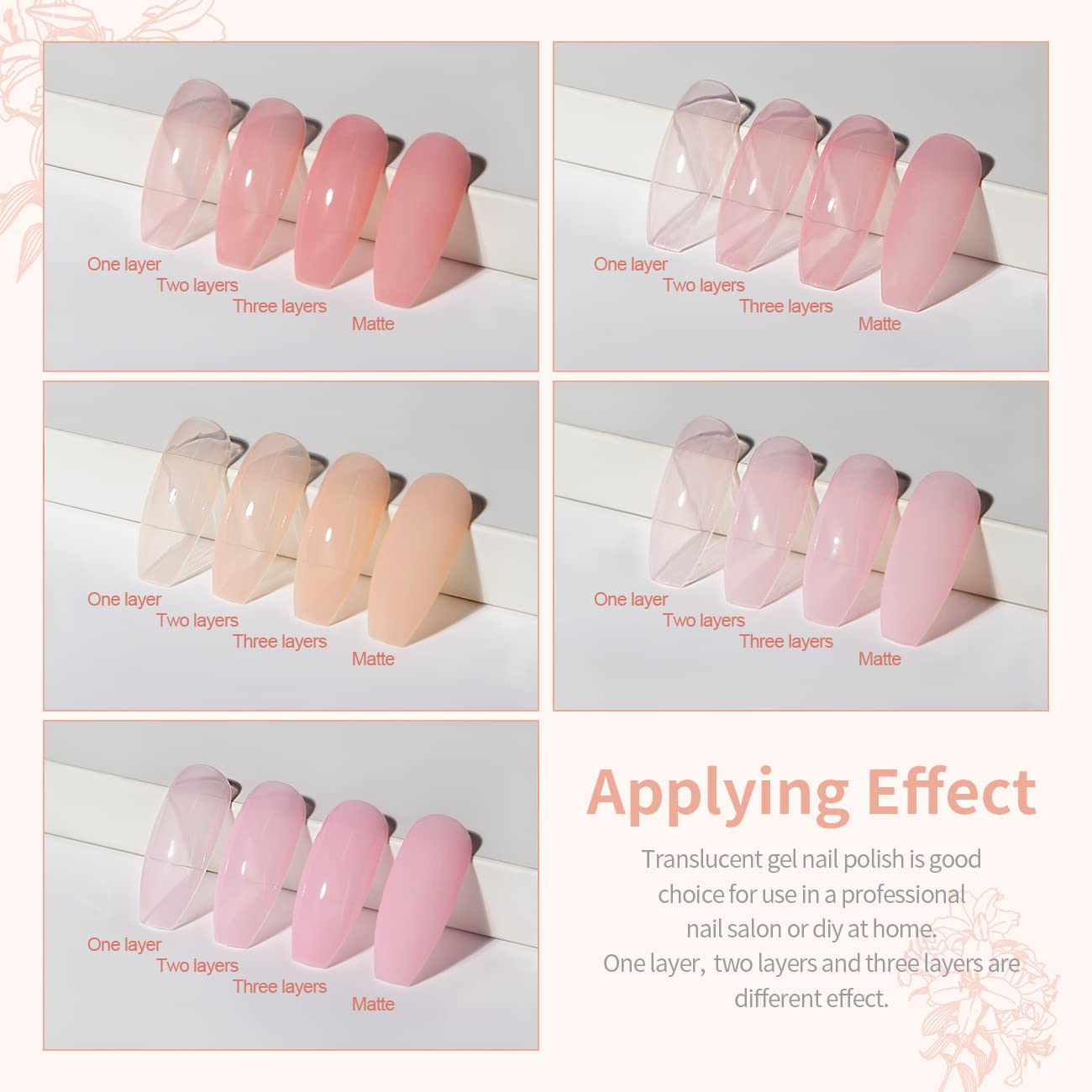 RARJSM 6-Piece Nude Gel Polish Set for French Manicure, 7.5ml Sheer Jelly Colors - Image 6