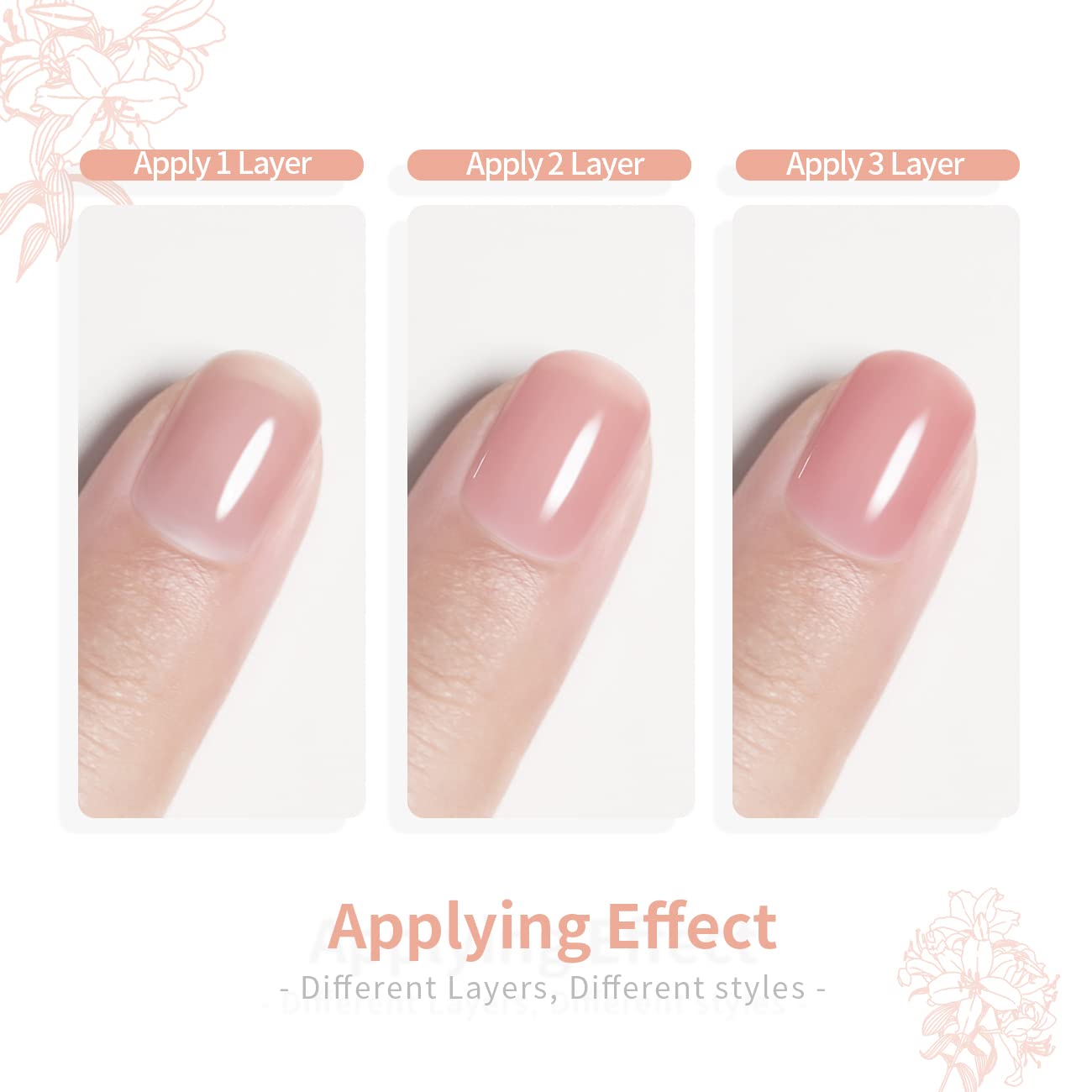 RARJSM 6-Piece Nude Gel Polish Set for French Manicure, 7.5ml Sheer Jelly Colors - Image 5
