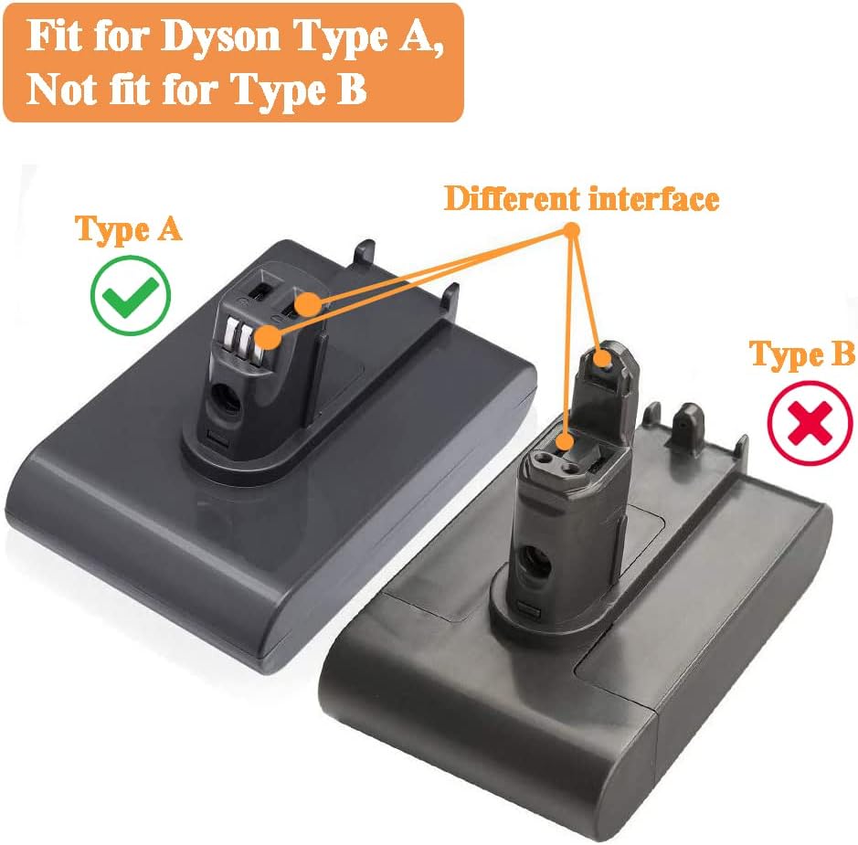 24.35V 348mA Replacement Dyson Charger for DC30-DC57 Vacuum Cleaners - Image 5