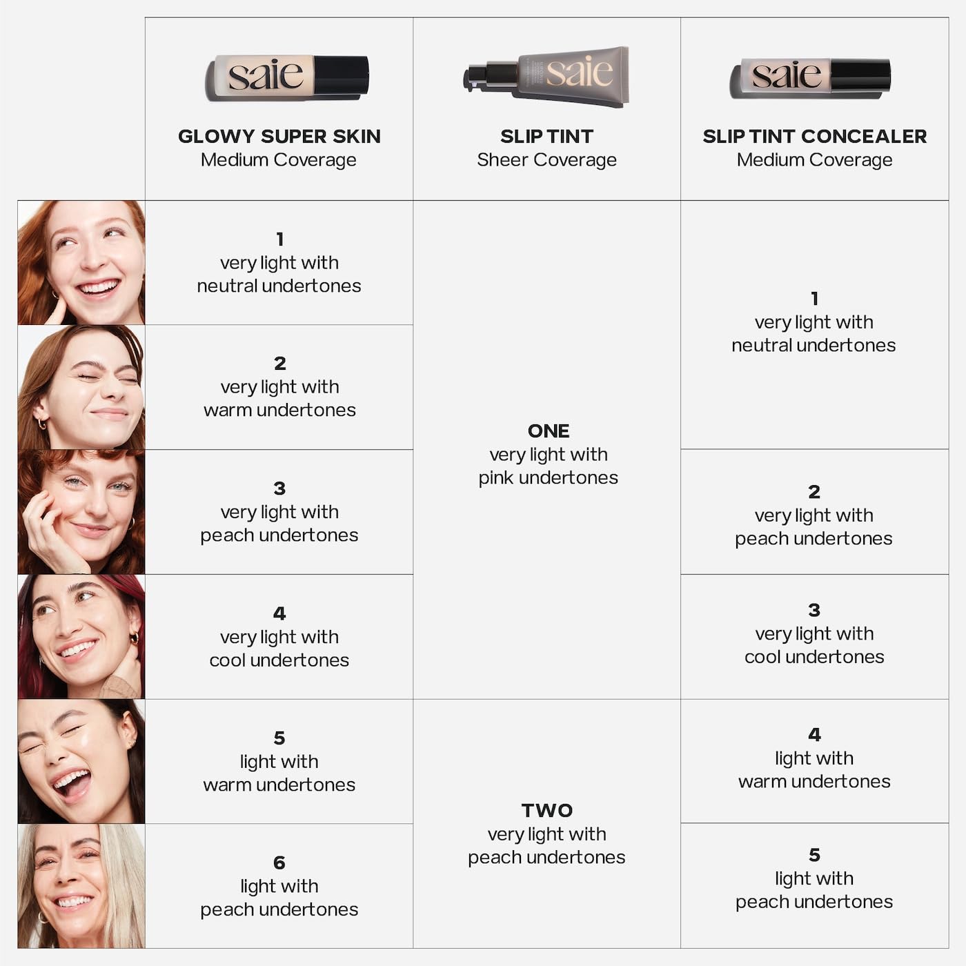Saie Slip Tint Radiant Cream Concealer 0.17 oz for Dark Circles - Image 5