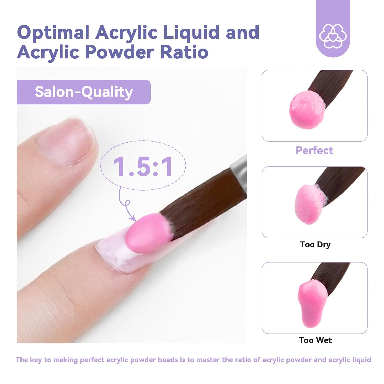 Saviland 4.06fl oz Acrylic Nail Liquid Set with Brush and Dappen Dish - Image 6