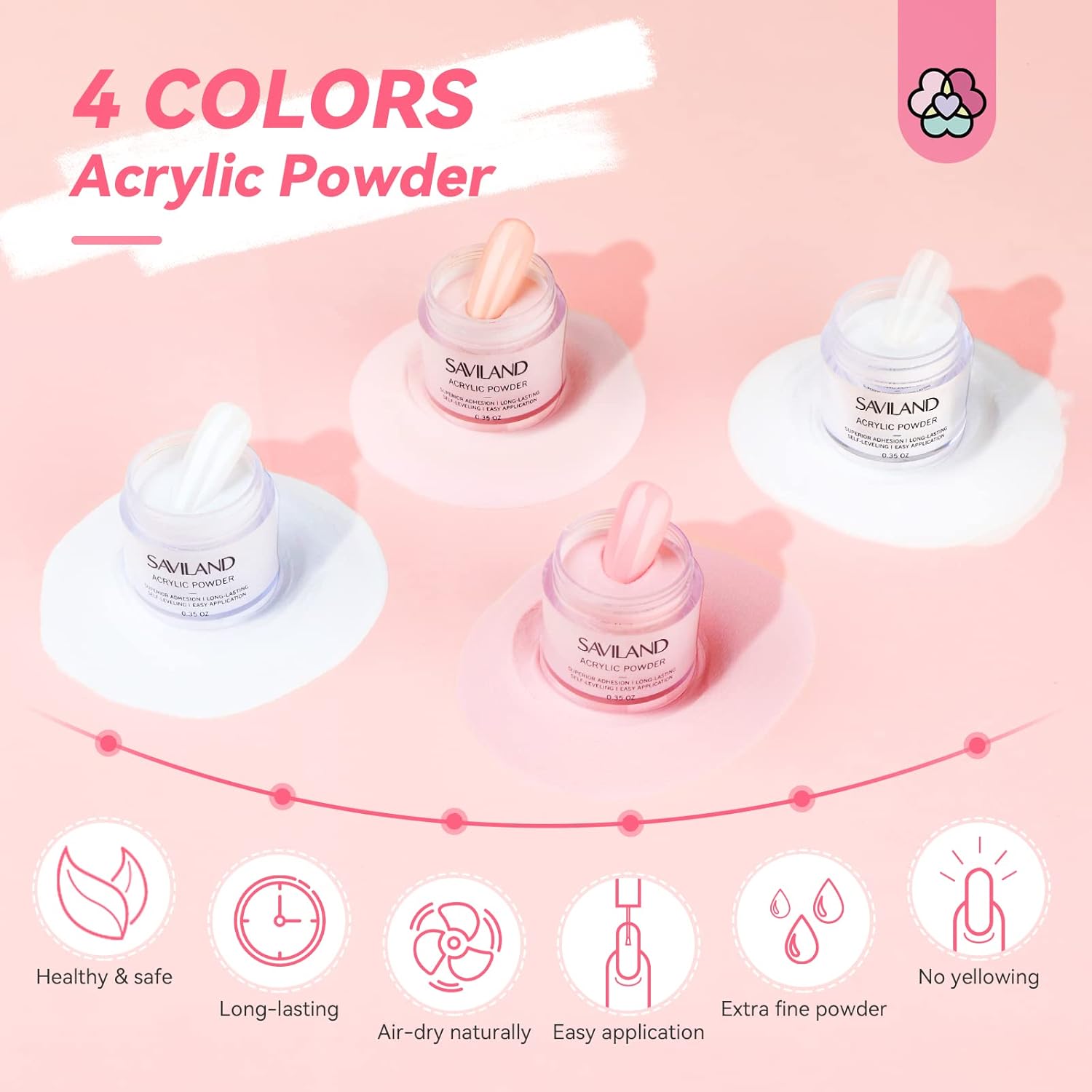 SAVILAND 12-Piece Beginner Acrylic Nail Kit with Nude, Pink, Clear, White Powders and 10ml Primer - Image 3