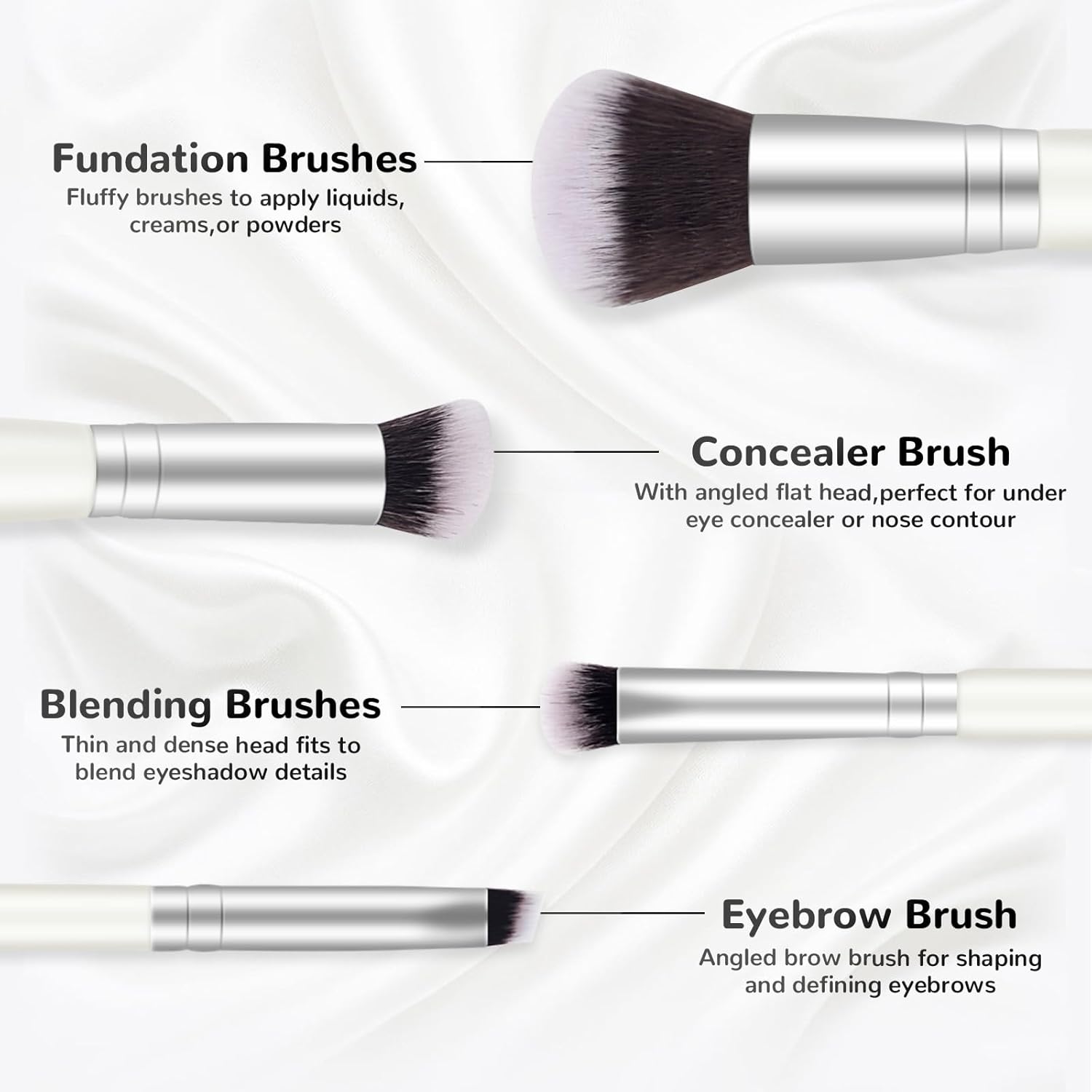 START MAKERS 2-in-1 White Dual-Ended Foundation Concealer Brush Set for Liquid Powder Makeup - Image 2