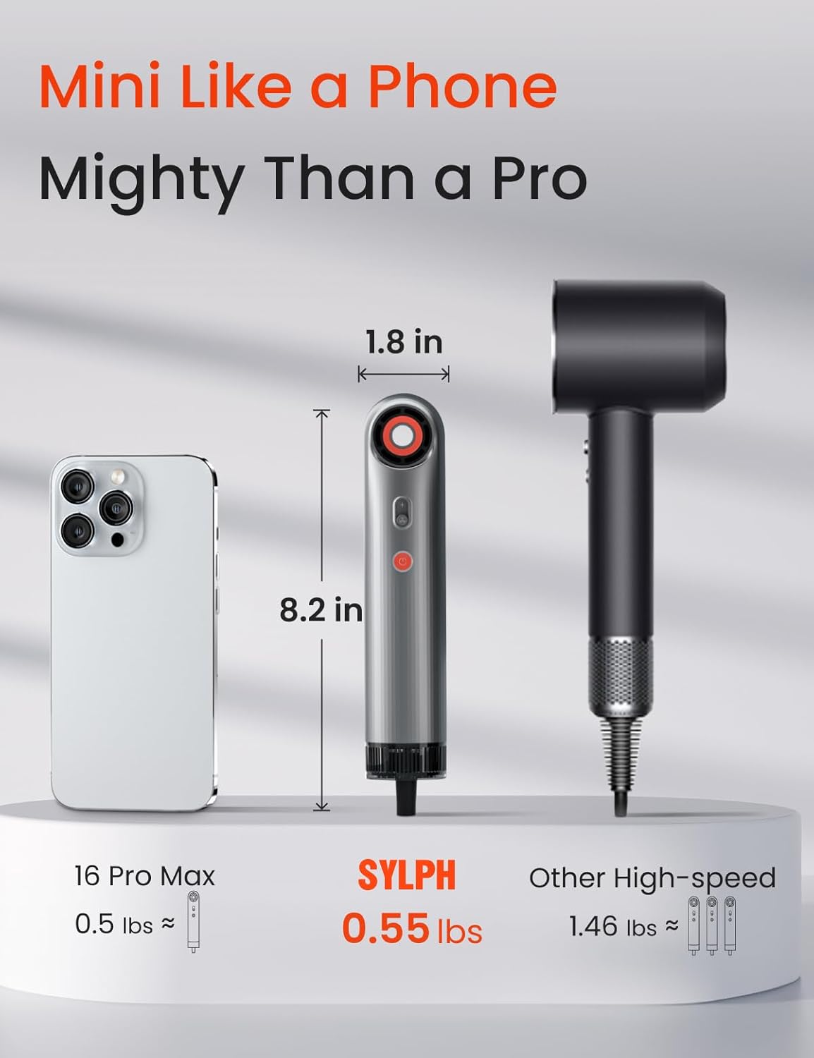 SYLPH Ultra Light 0.55 lbs Portable Hair Dryer 110,000 RPM Fast Drying Mini for Travel - Image 3