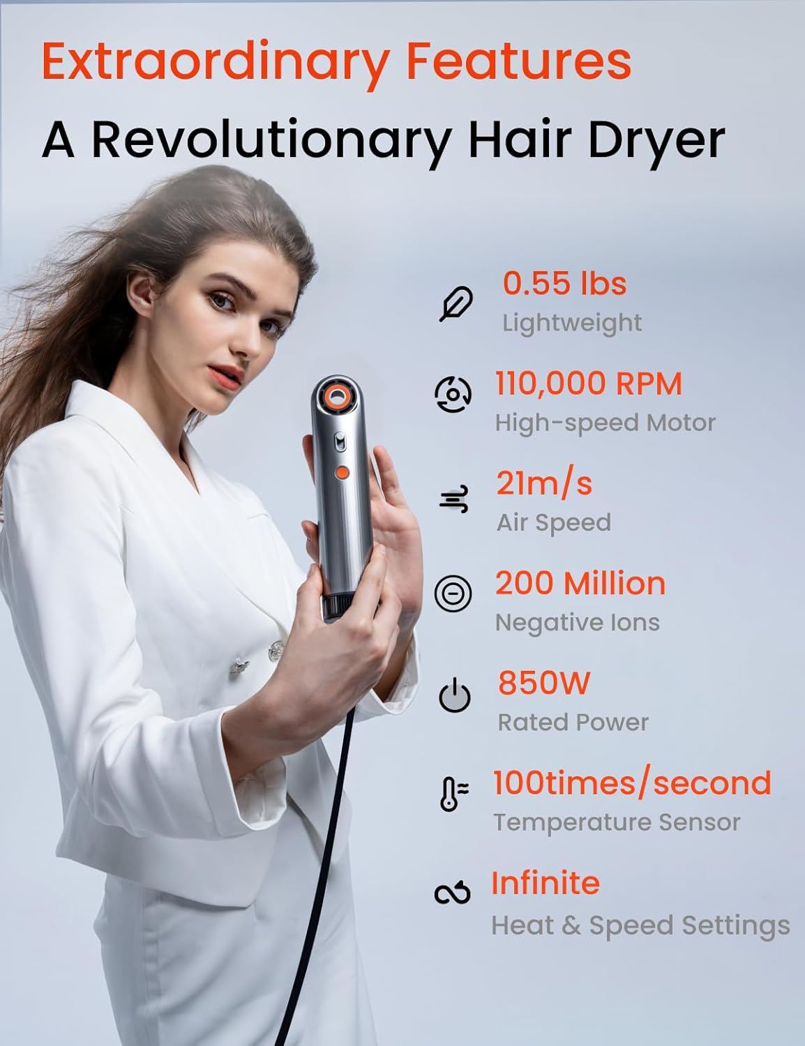 SYLPH Ultra Light 0.55 lbs Portable Hair Dryer 110,000 RPM Fast Drying Mini for Travel - Image 6