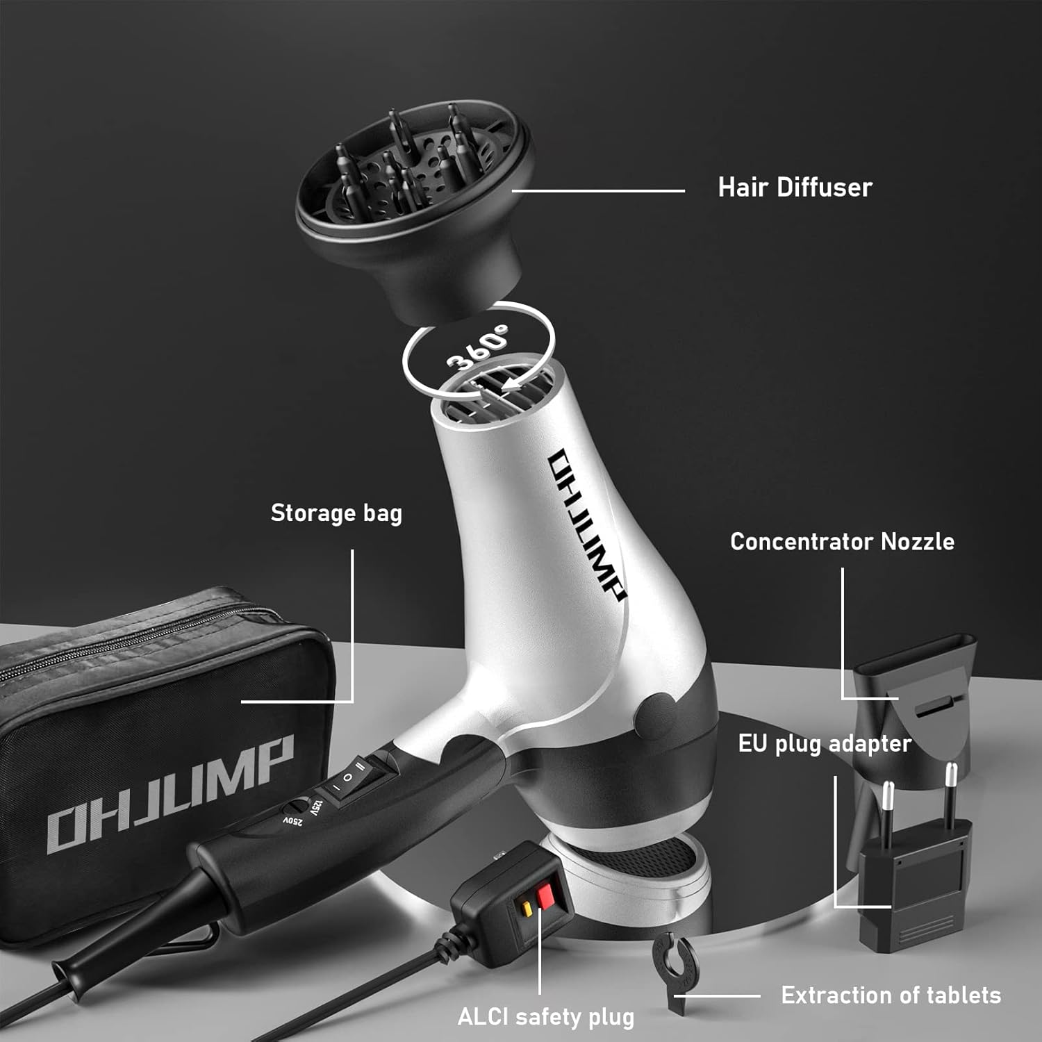 Travel Hair Dryer with Diffuser, Portable Compact 1875W Dual Voltage Hairdryer, EU Plug - Image 6