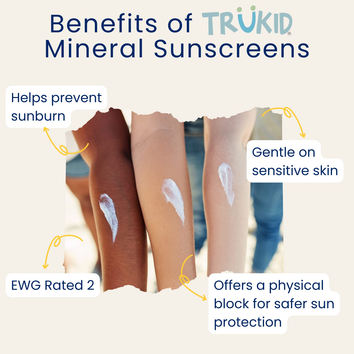 TruKid Eczema SPF30 Unscented 3.4oz Sunscreen Gentle Formula for All Ages - Image 4