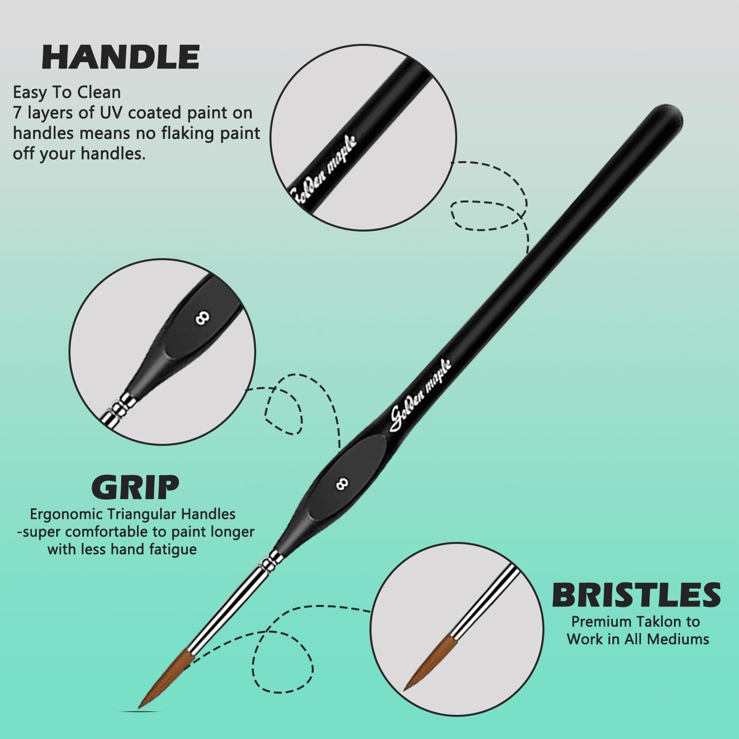 Wet Palette for Miniature Painting with Brushes and Plates, Airtight Travel-Friendly Design - Image 4