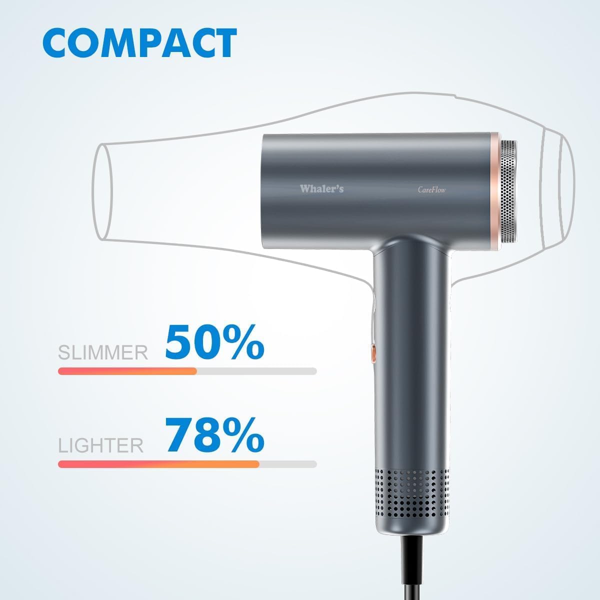 Whaler's 1400W Professional Ionic Hair Dryer Black with 4 Heat Settings and Accessories - Image 2