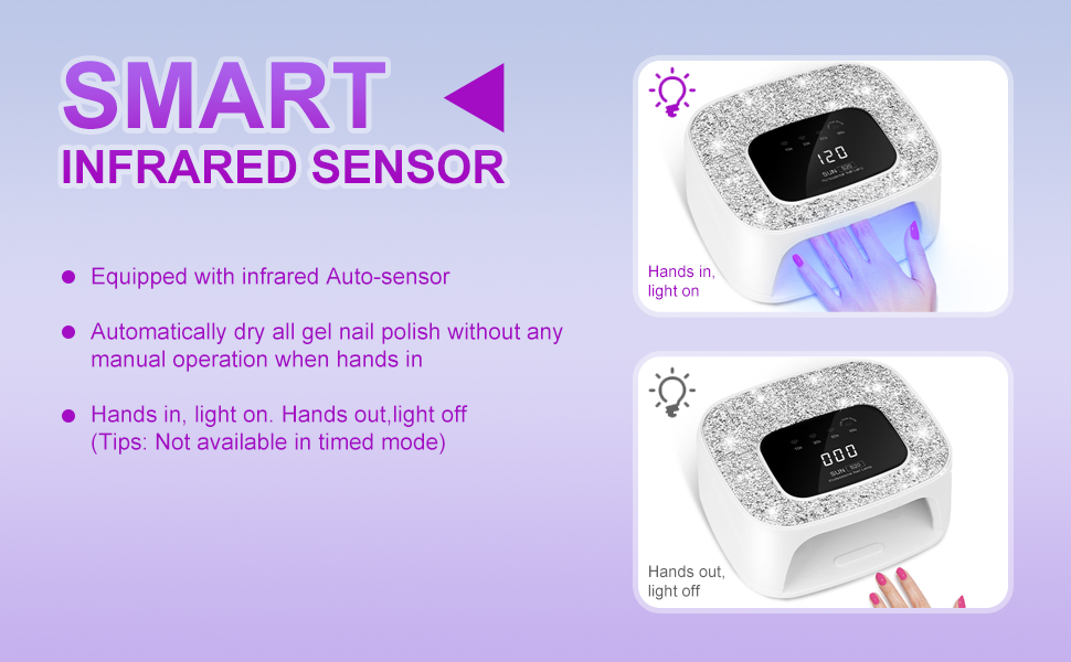 Fast Curing UV Light for Gel Nails with Sensor