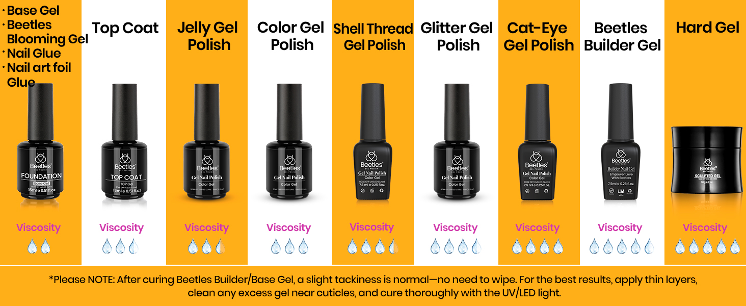 gel nail polish kit with uv light，gel nal kit，gel nail polish kit