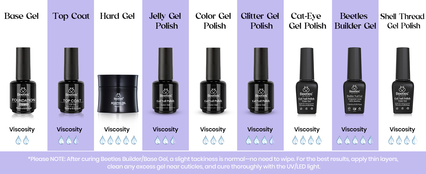 beetles gel polish 