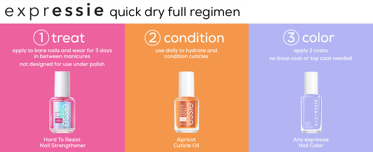 expressie quick dry full regimen