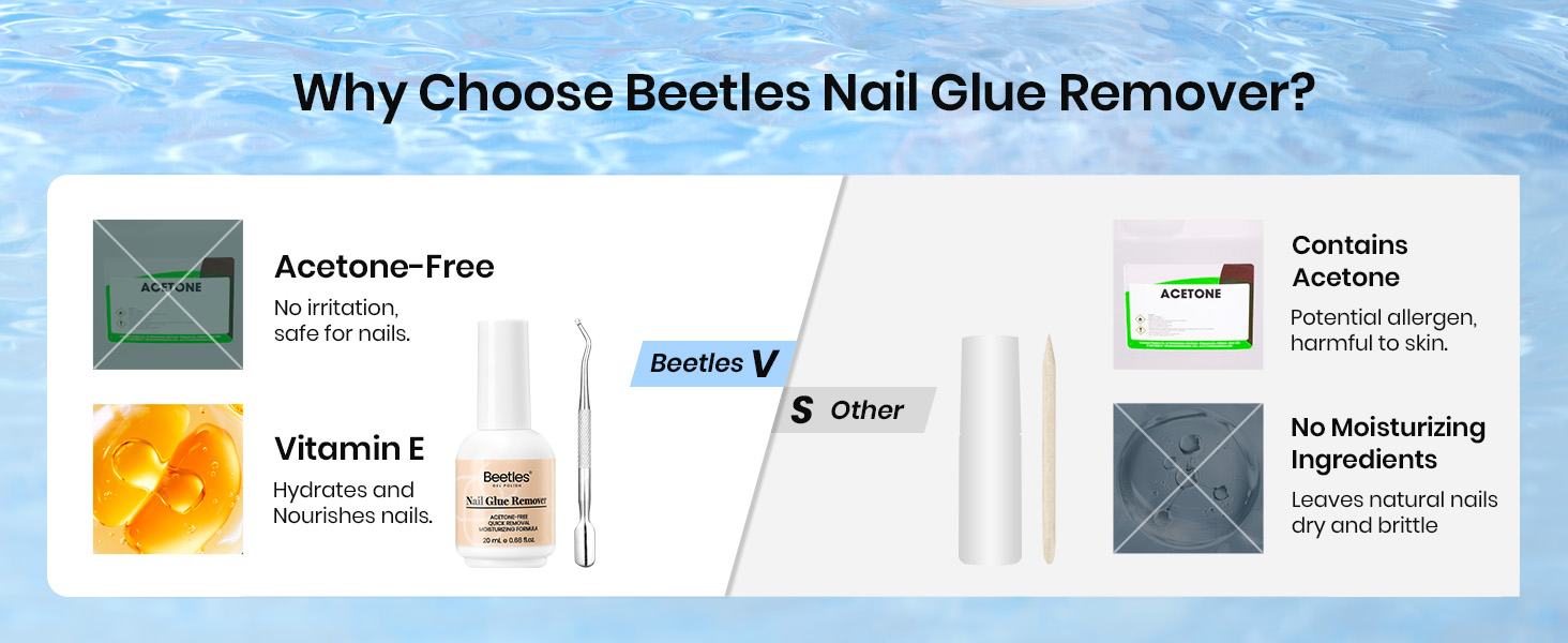 Beetles quick glue remover
