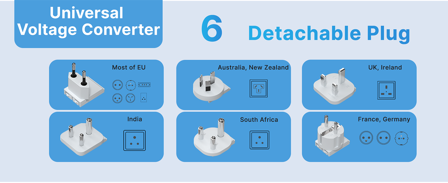 travel converter and adapter worldwide