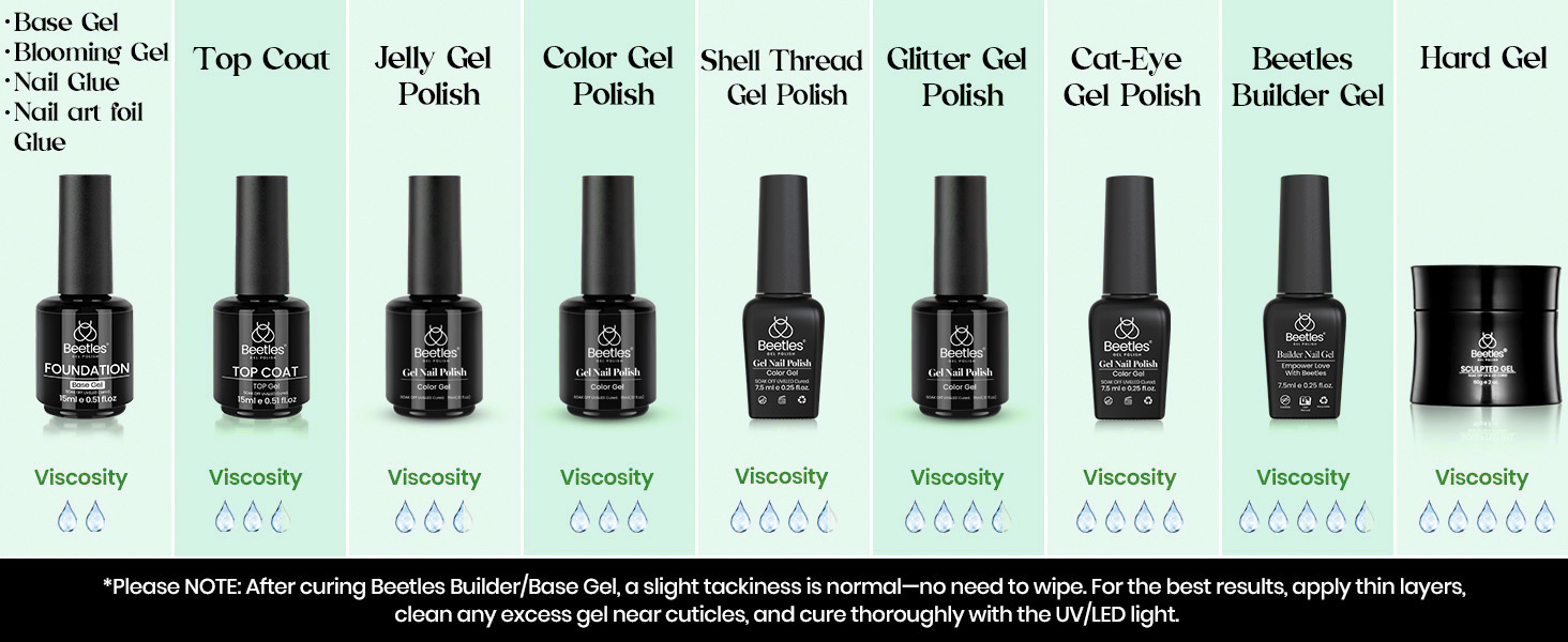 Gel Nail Polish